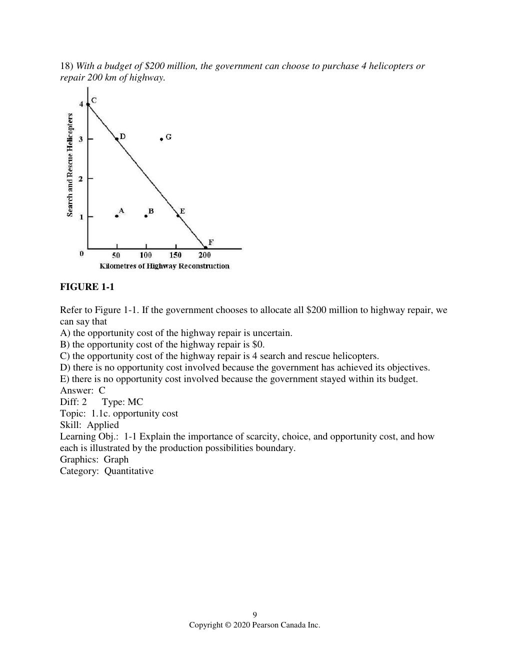 Preview page 10 of TEST  BANK for Macroeconomics 16th Canadian Edition by Christopher T.S. Ragan