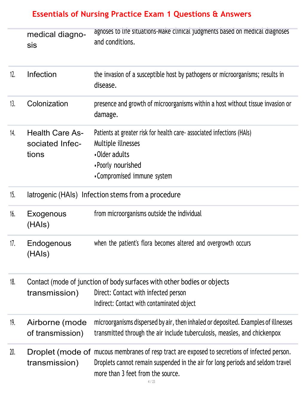 Preview page 3 of Essentials of Nursing Practice Exam 1 Questions & Answers