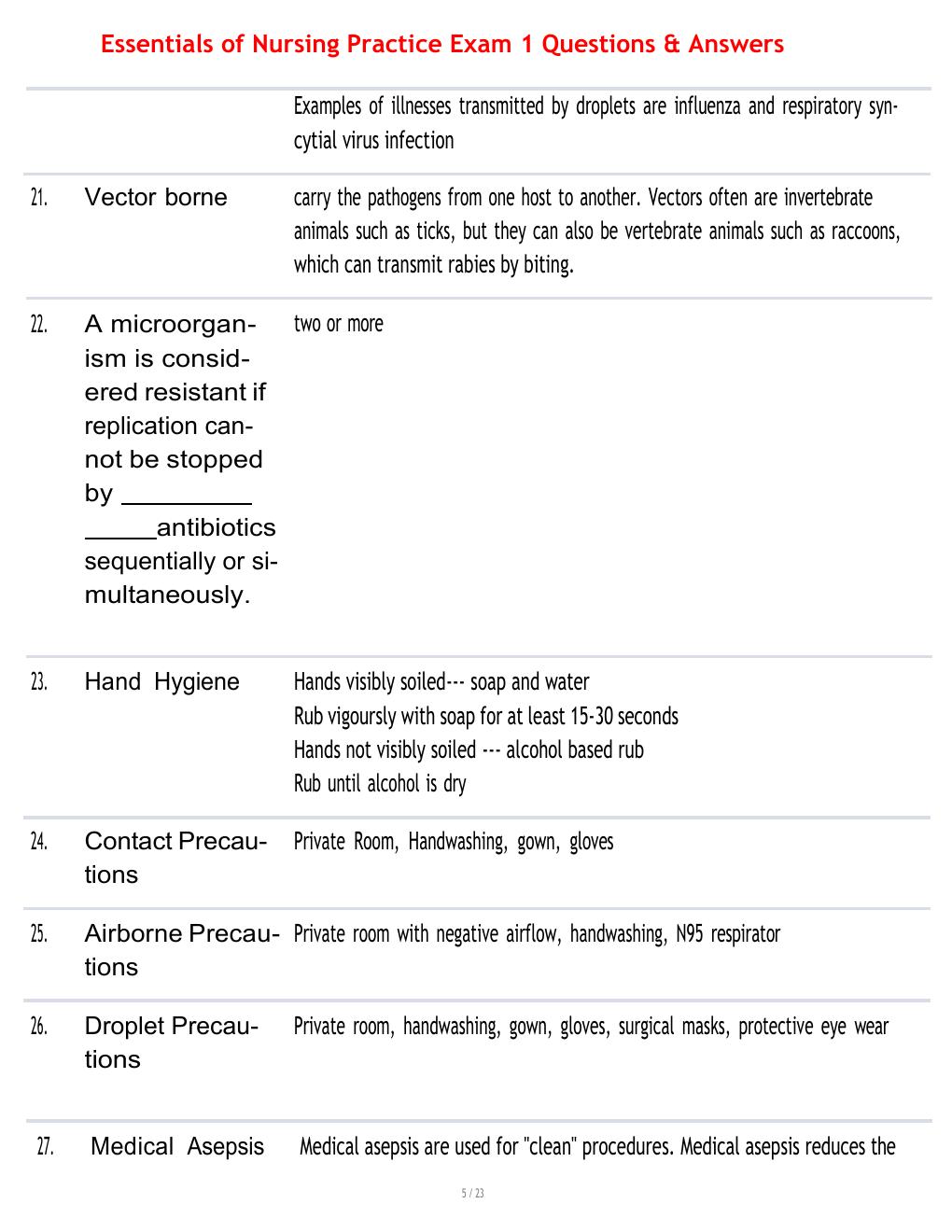 Preview page 4 of Essentials of Nursing Practice Exam 1 Questions & Answers