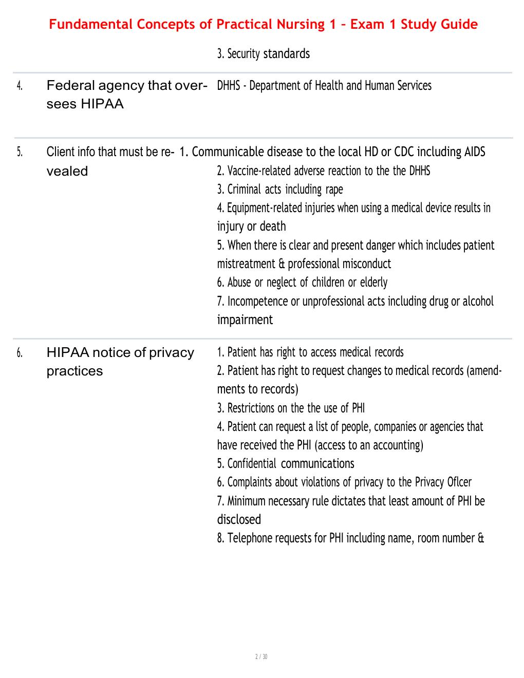Preview page 2 of Fundamental Concepts of Practical Nursing 1 – Exam 1 Study Guide
