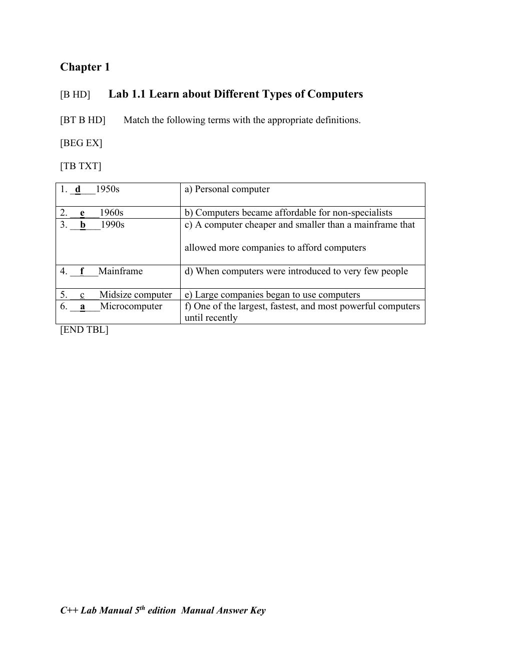 Preview page 3 of Solutions Manual C++ Programming From Problem Analysis to Program Design 5th Edition By D. S. Malik