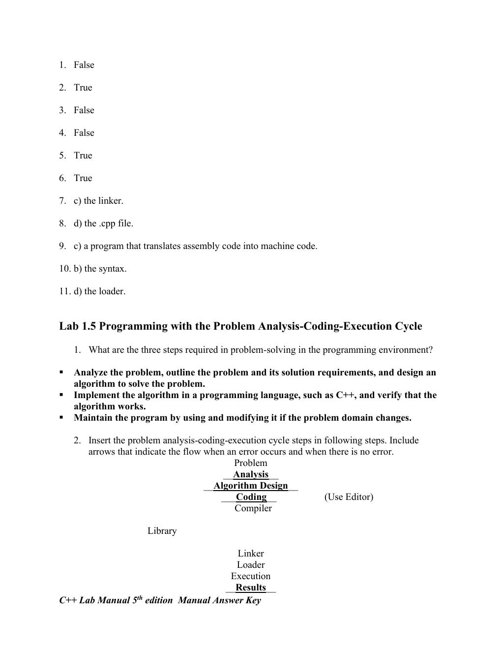 Preview page 7 of Solutions Manual C++ Programming From Problem Analysis to Program Design 5th Edition By D. S. Malik