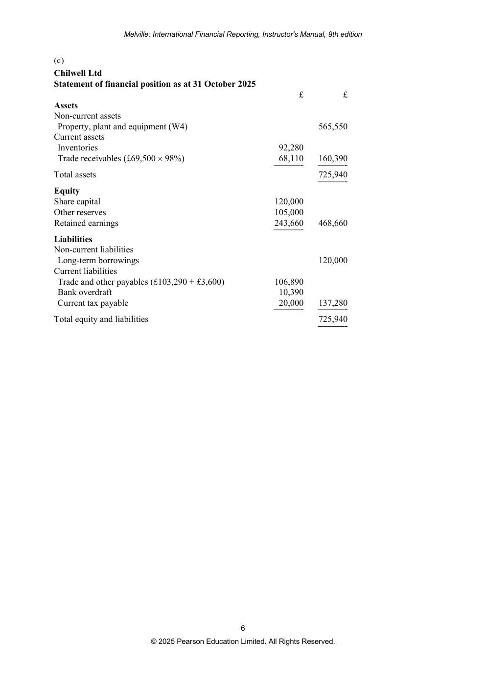Preview page 7 of Solutions Manual International Financial Reporting A Practical Guide 9th Edition By Alan Melville