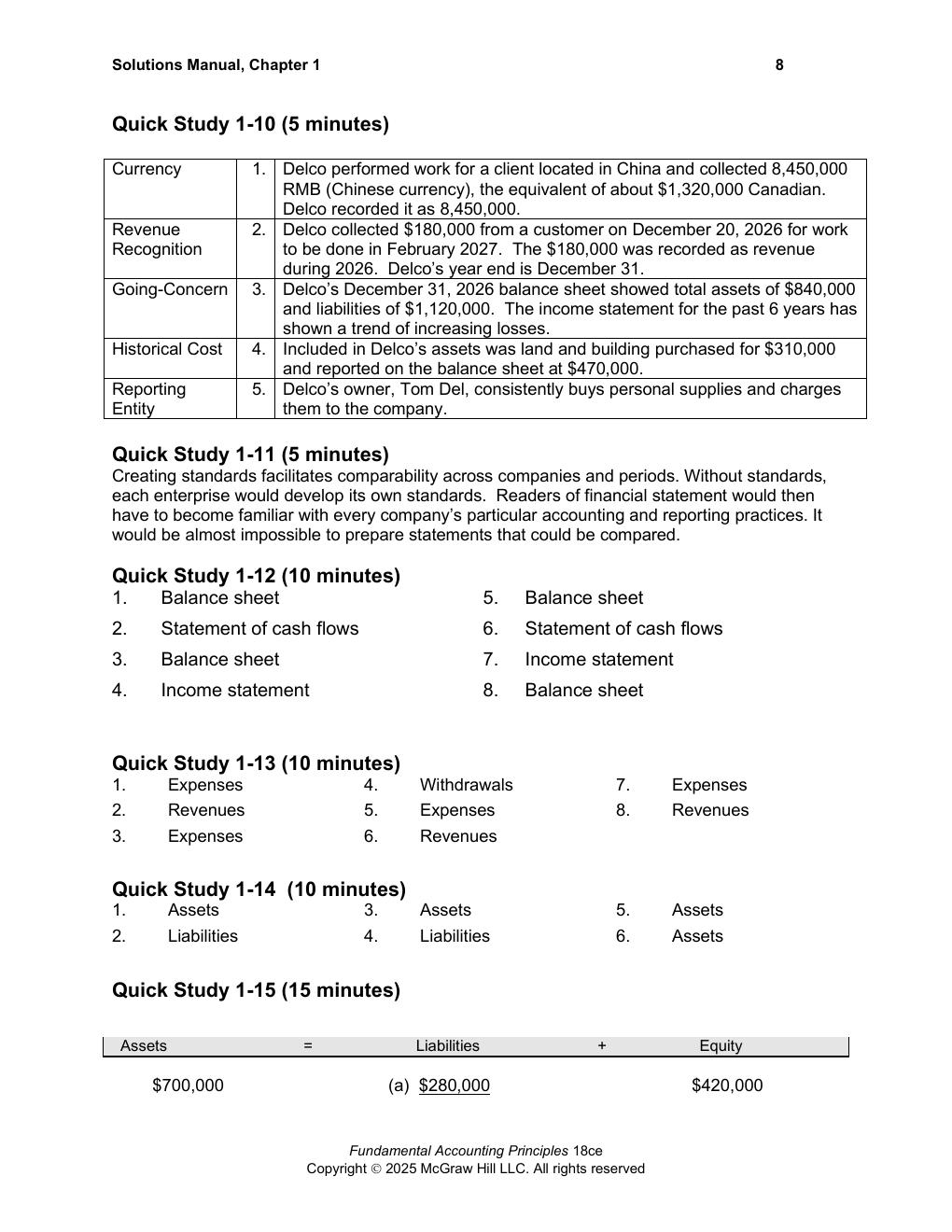 Preview page 9 of Solutions Manual Fundamental Accounting Principles (Volume 1) 18th Canadian Edition By Kermit Larson, Heidi Dieckmann, J