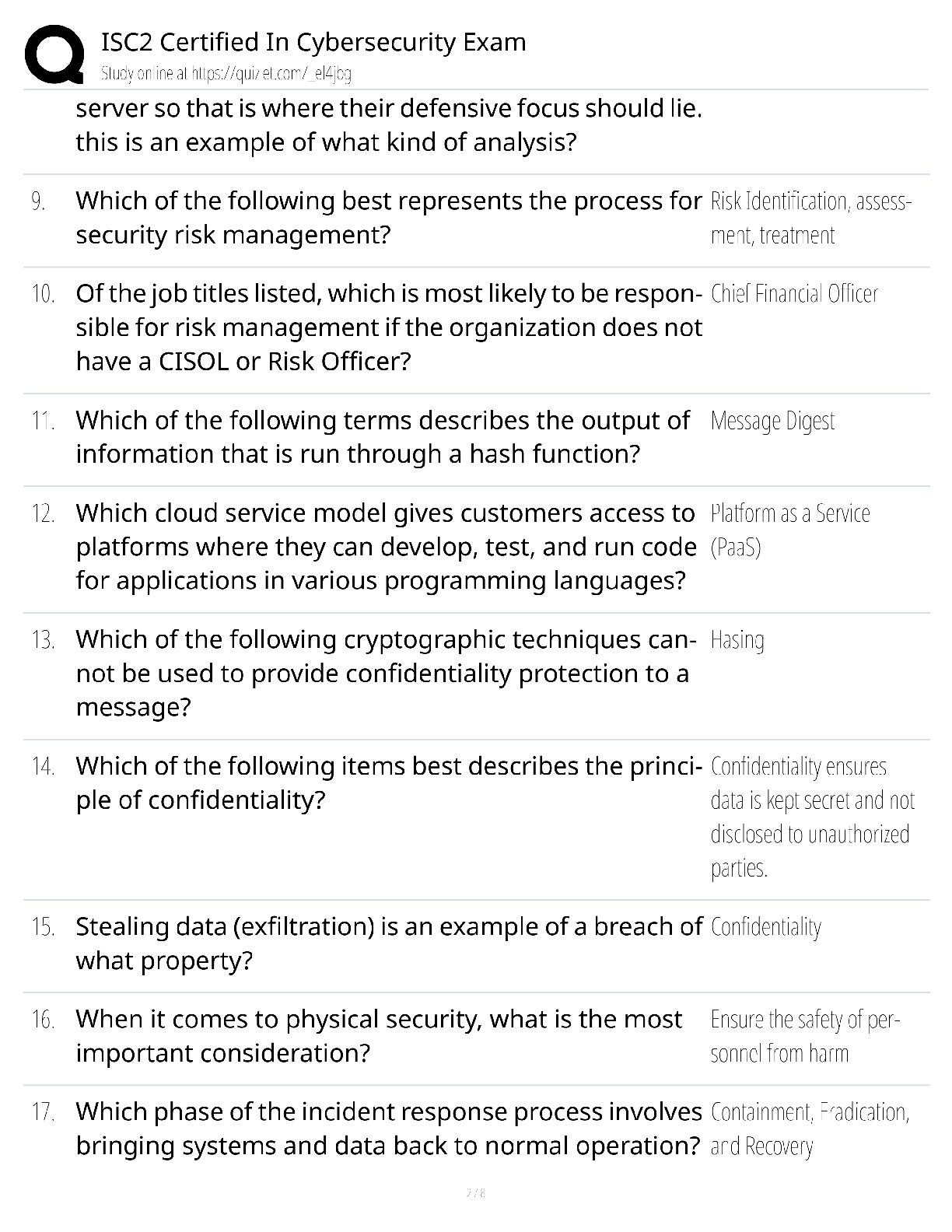 Preview page 2 of ISC2 Certified in Cybersecurity Exam / score 100% / 2025 update / CC test bank study guide