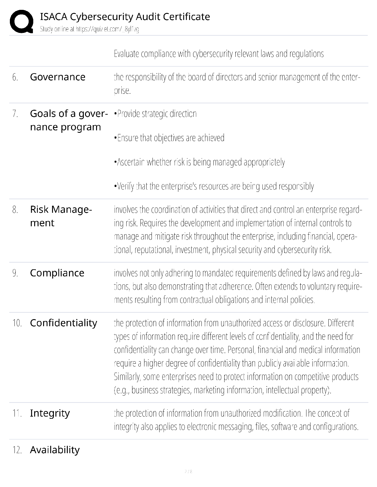 Preview page 2 of ISACA Cybersecurity Audit Certificate / score 100% / 2025 update / CSA exam prep study guide