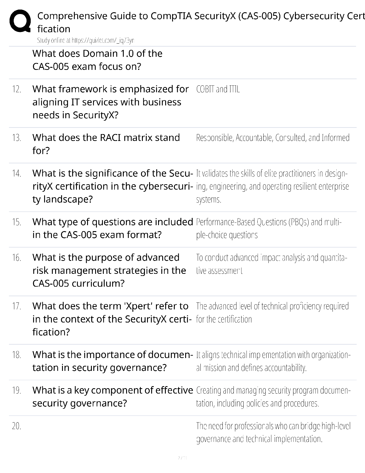 Preview page 2 of CompTIA SecurityX CAS-005 Cybersecurity Certification Guide / score 100% / 2025 update / exam prep study guide