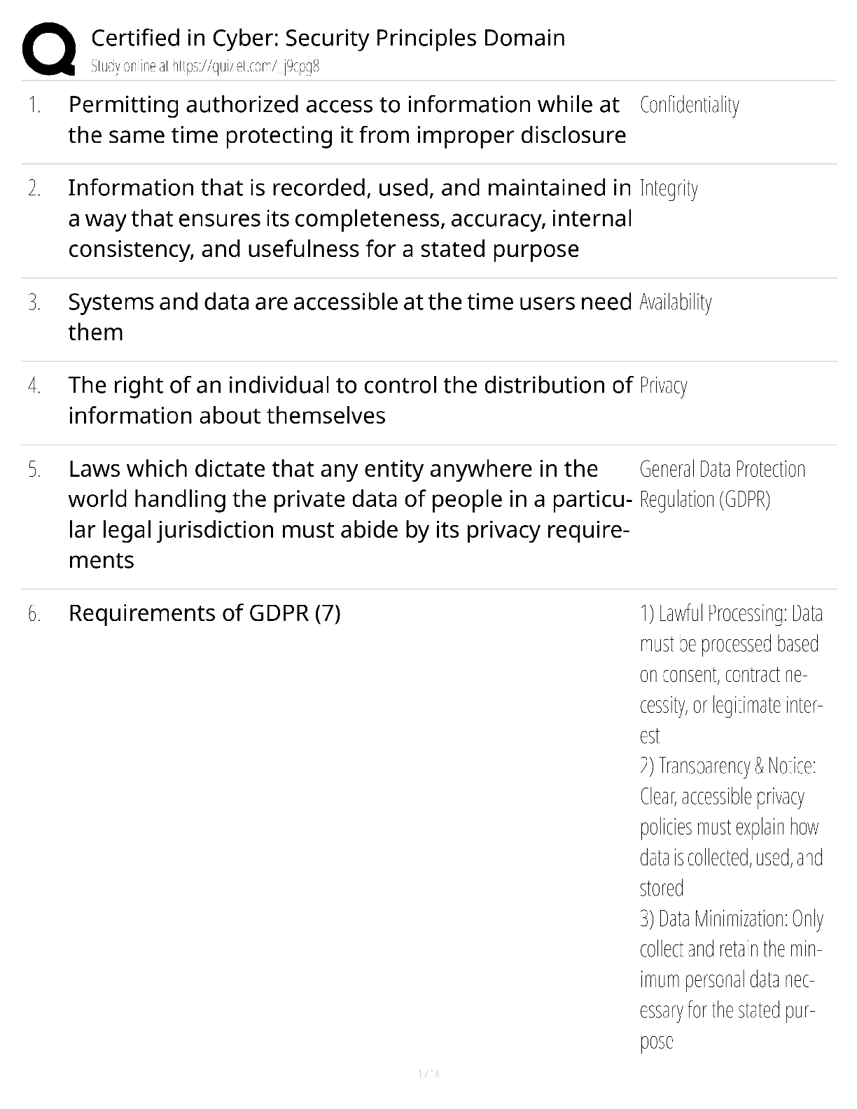 Certified in Cyber Security Principles Domain / score 100% / 2025 update / ISC2 CC exam prep study guide
