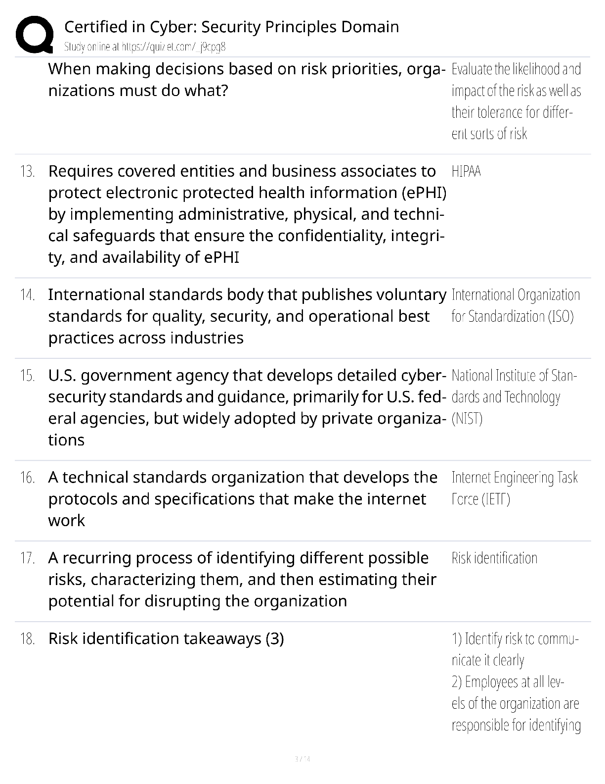 Preview page 3 of Certified in Cyber Security Principles Domain / score 100% / 2025 update / ISC2 CC exam prep study guide