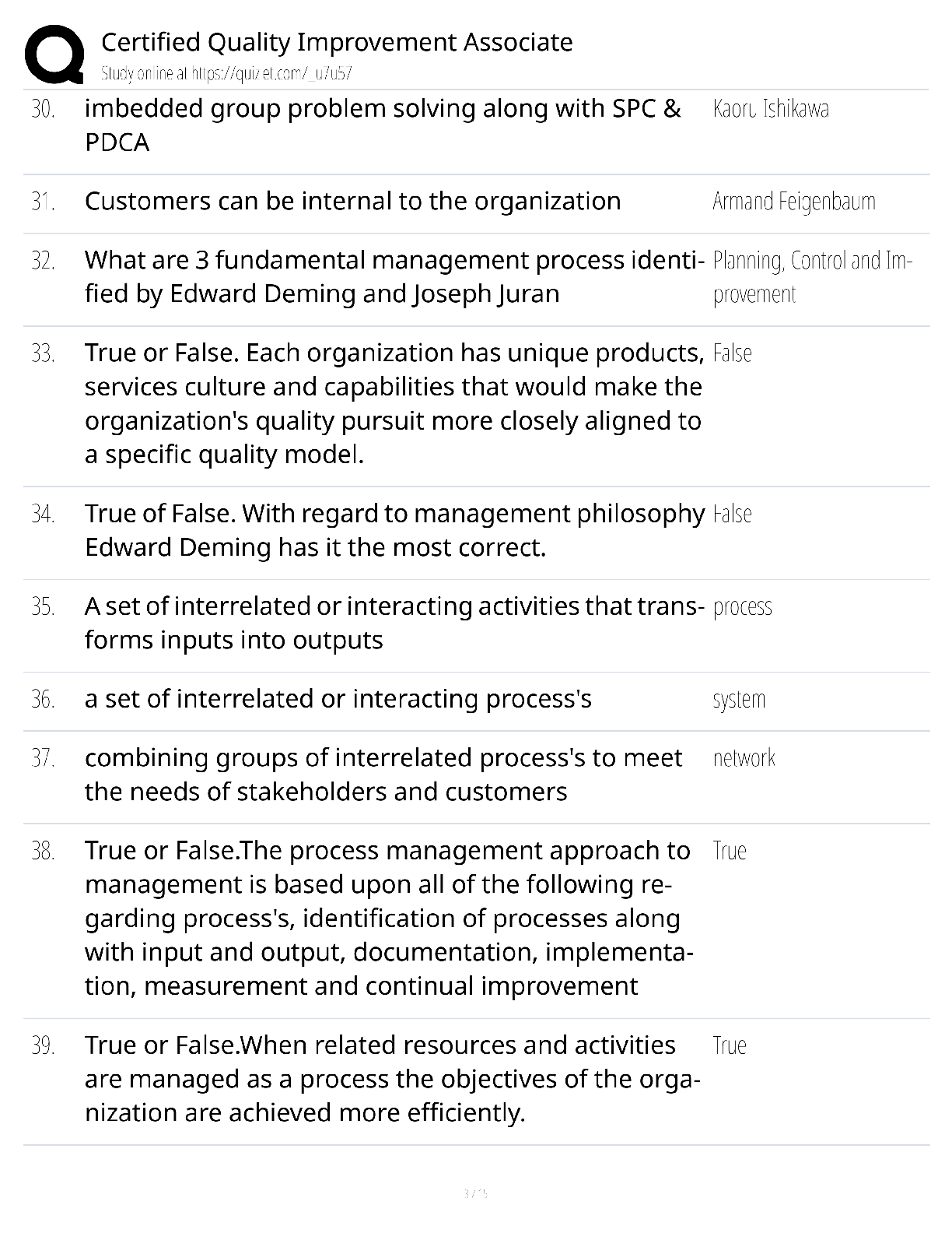 Preview page 3 of Certified Quality Improvement Associate / score 100% / 2025 update / CQIA exam prep study guide
