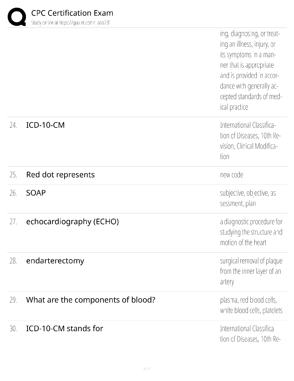 Preview page 4 of CPC Certification Exam / score 100% / 2025 update / medical coding test bank study guide