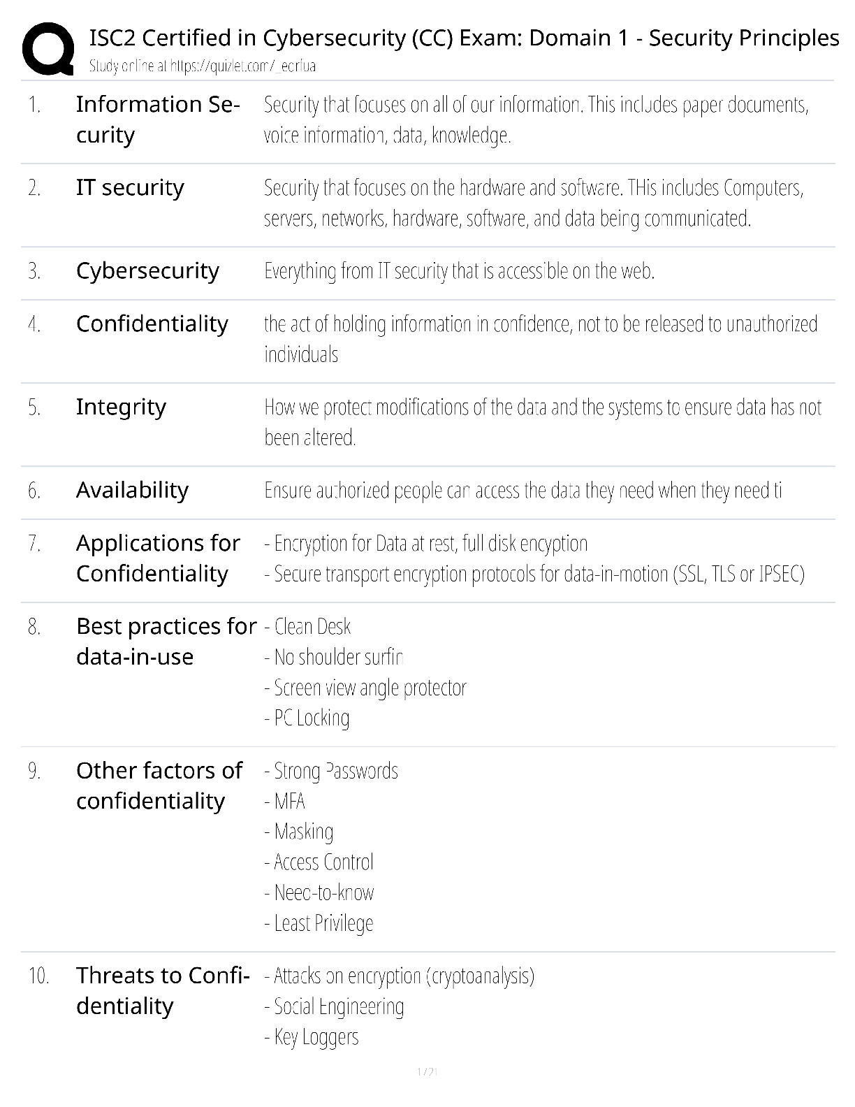 ISC2 Certified in Cybersecurity CC Domain 1 Security Principles / score 100% / 2025 update / exam prep study guide