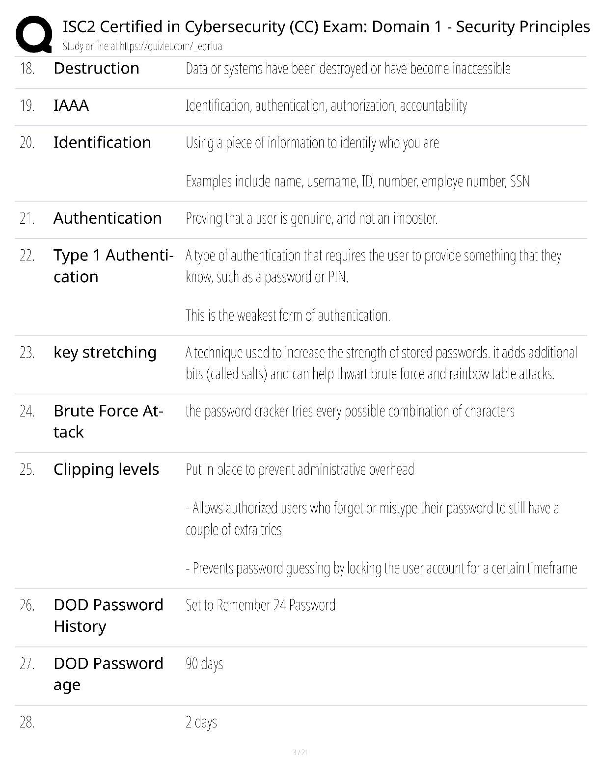 Preview page 3 of ISC2 Certified in Cybersecurity CC Domain 1 Security Principles / score 100% / 2025 update / exam prep study guide