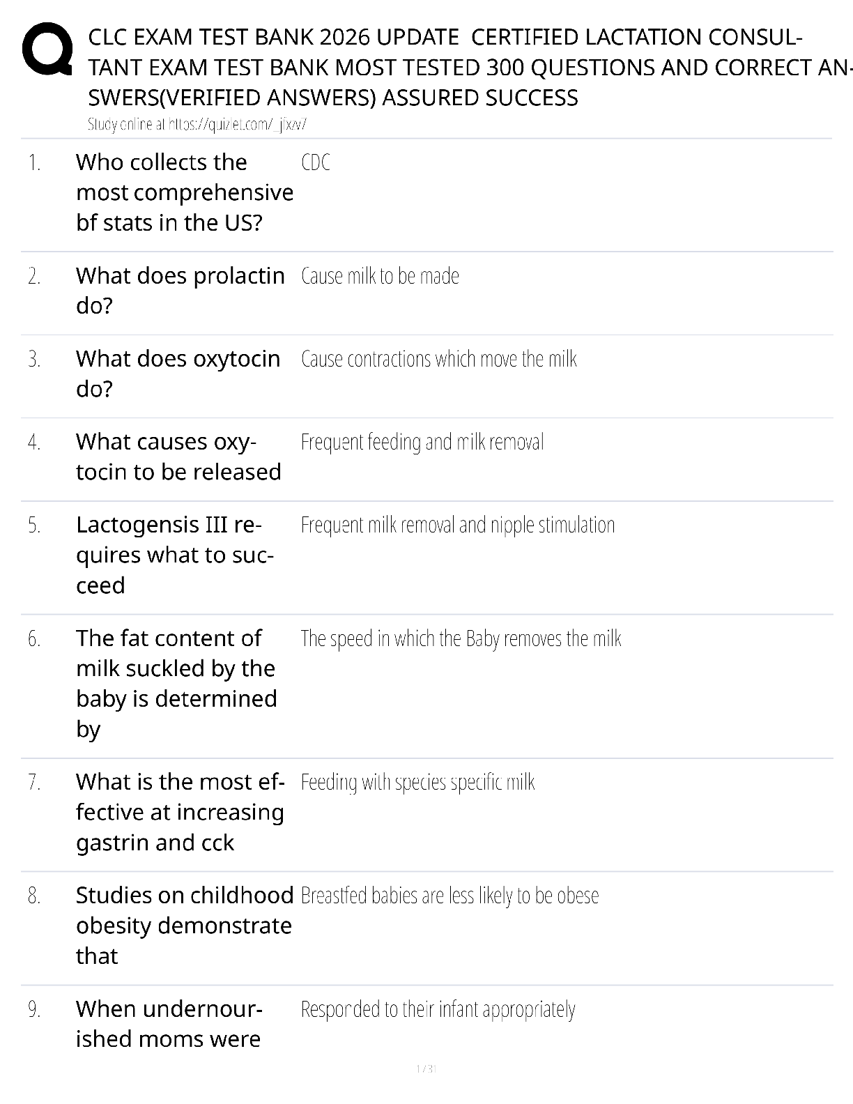 Preview of CLC Exam Test Bank 2026 Update Certified Lactation Consultant / score 100% / new version /