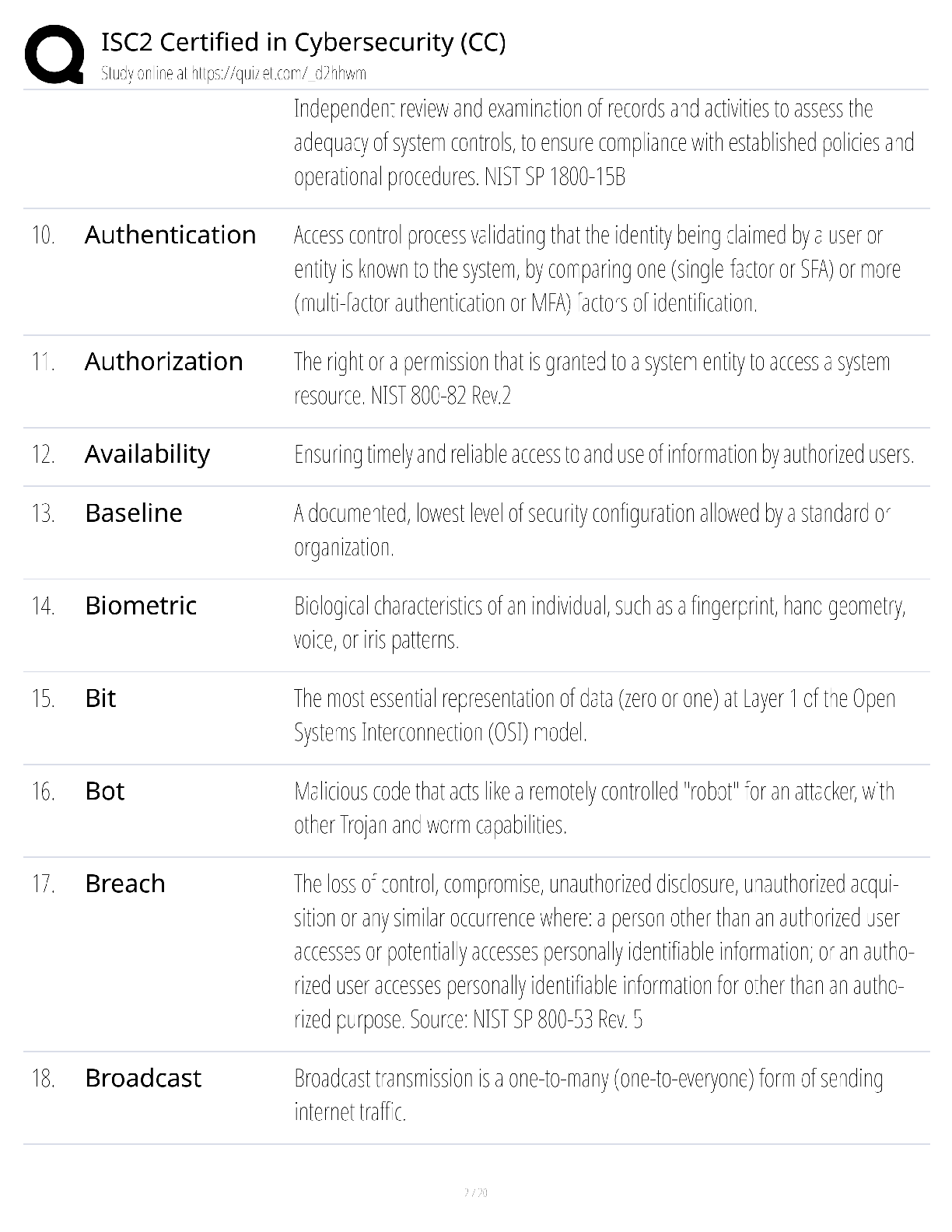 Preview page 2 of ISC2 Certified in Cybersecurity CC / score 100% / 2025 update / exam prep study guide