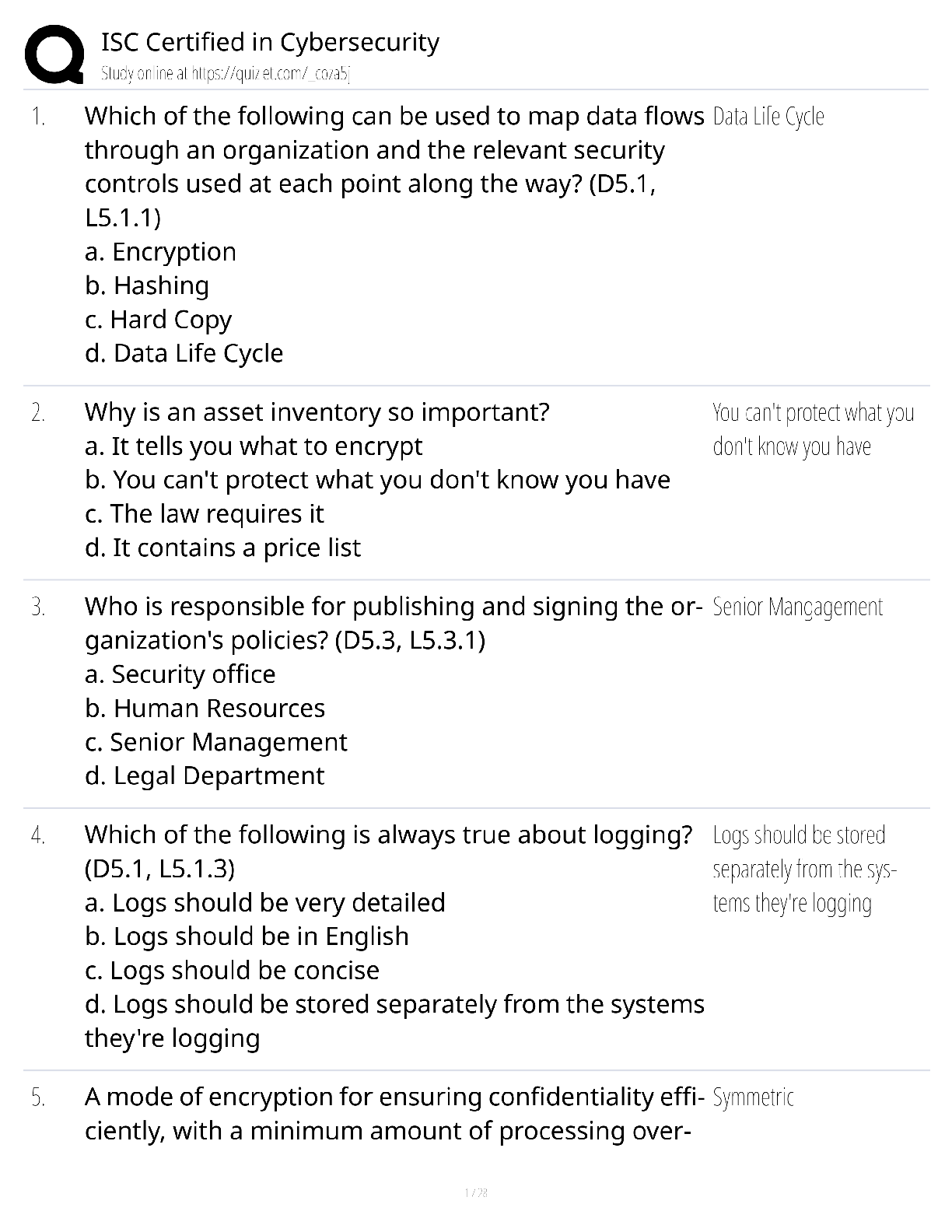 ISC Certified in Cybersecurity / score 100% / 2025 update / CC exam prep study guide
