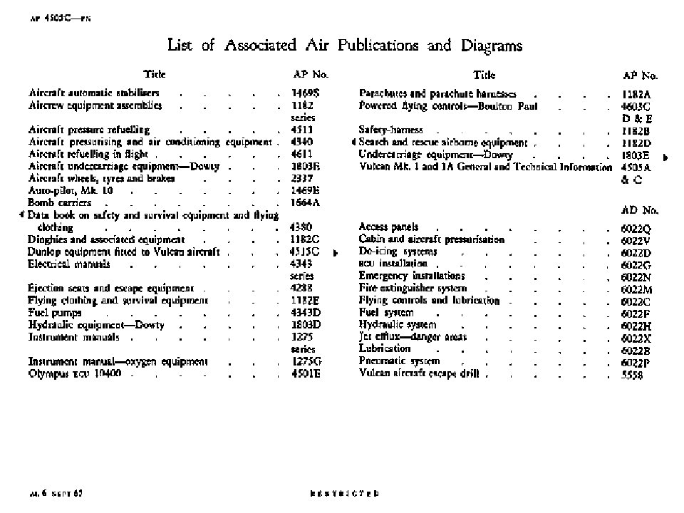 Preview page 4 of Avro Vulcan B.1A PILOT'S NOTES Cold R.A.F. Nuclear V-Bomber