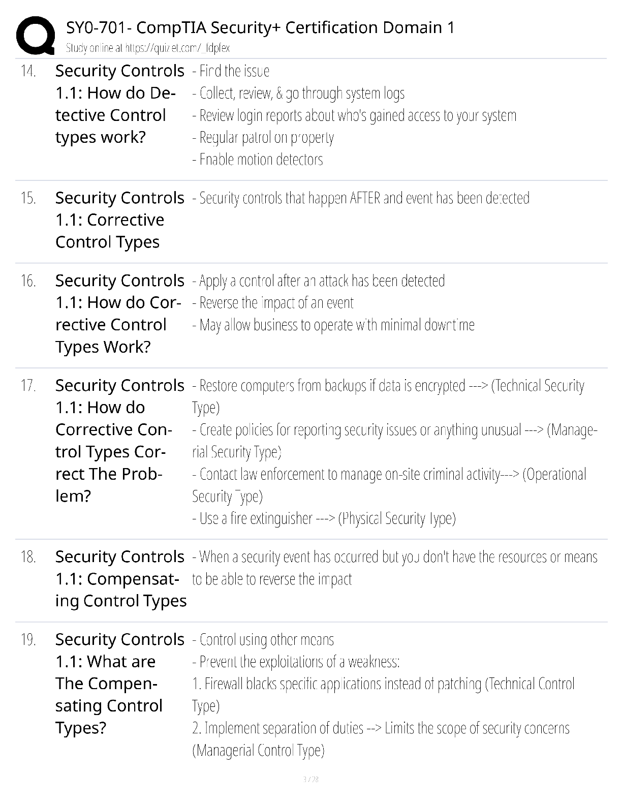 Preview page 3 of SY0-701 CompTIA Security+ Certification Domain 1 / score 100% / 2025 update / exam prep study guide