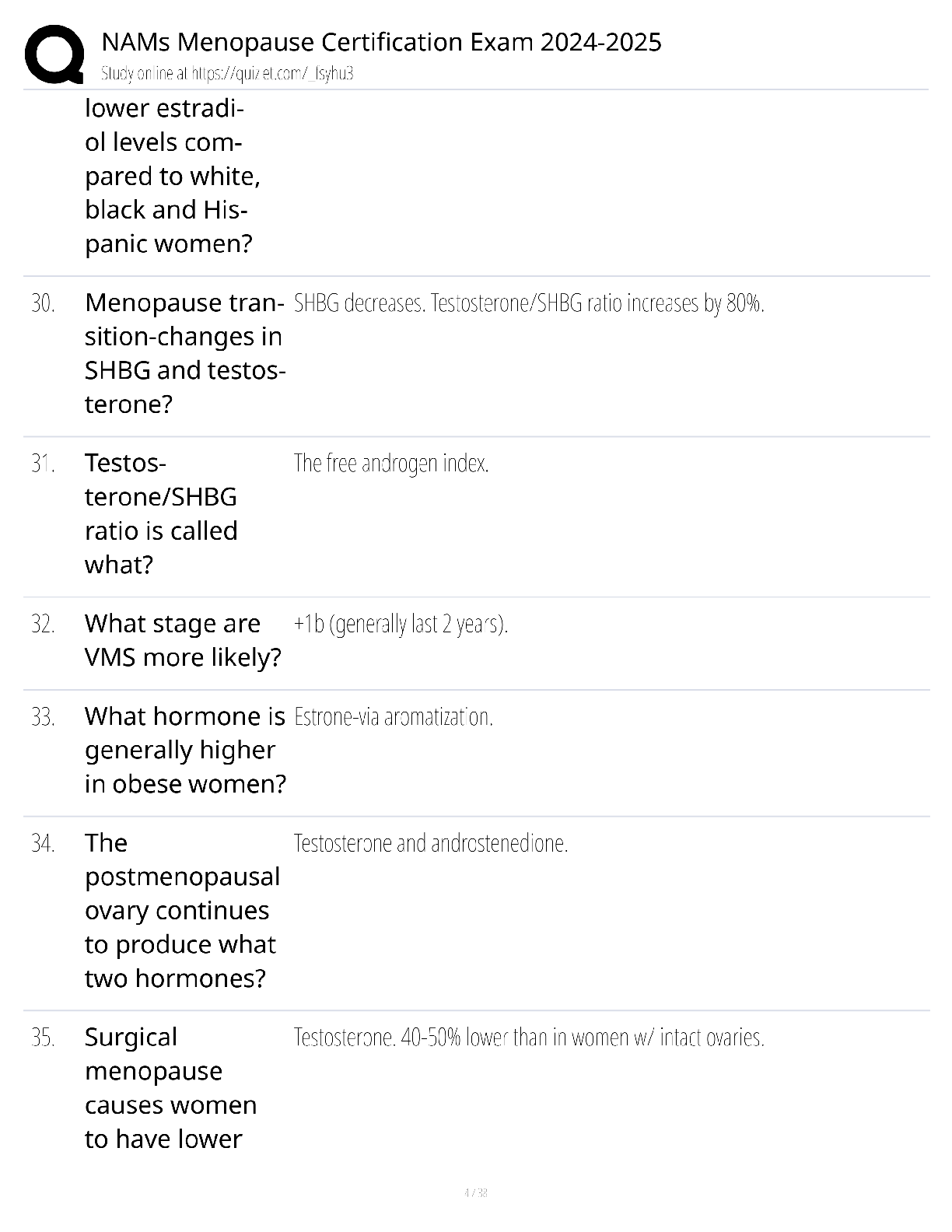 Preview page 4 of NAMs Menopause Certification Exam 2024-2025 / score 100% / new version / NCMP study guide