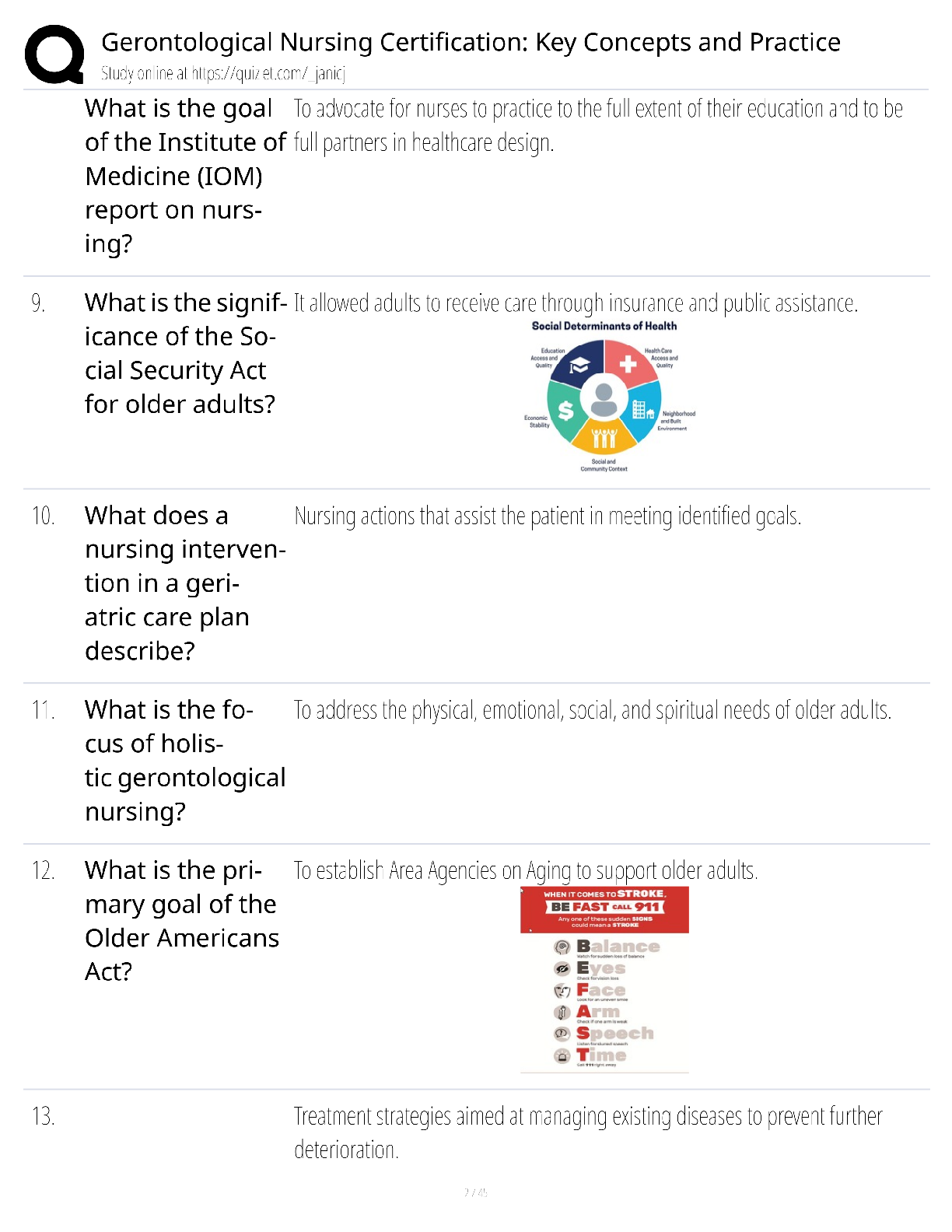 Preview page 2 of Gerontological Nursing Certification Key Concepts Practice / score 100% / 2025 update / RN-BC exam study guide