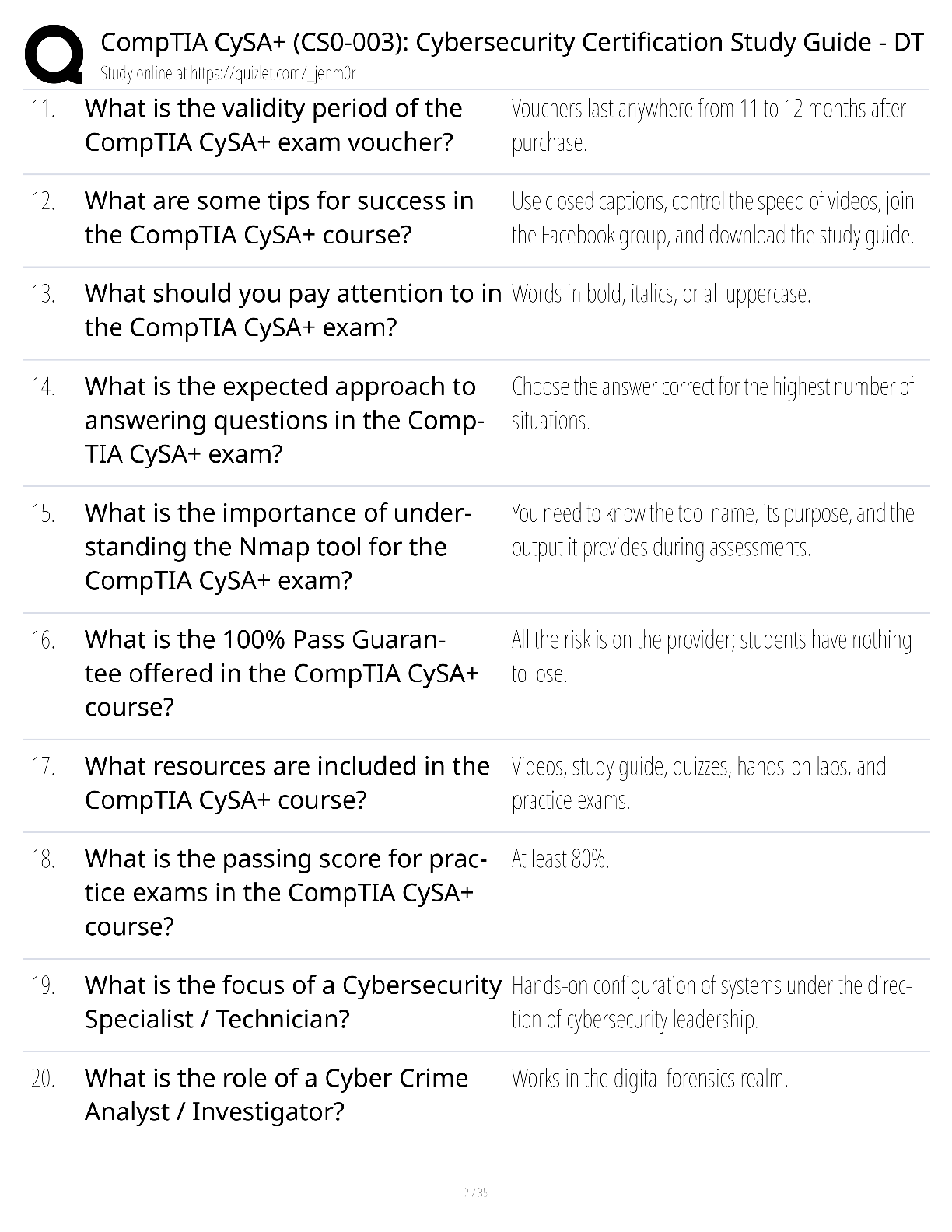 Preview page 2 of CompTIA CySA+ CS0-003 Cybersecurity Certification Study Guide DT / score 100% / 2025 update / exam prep
