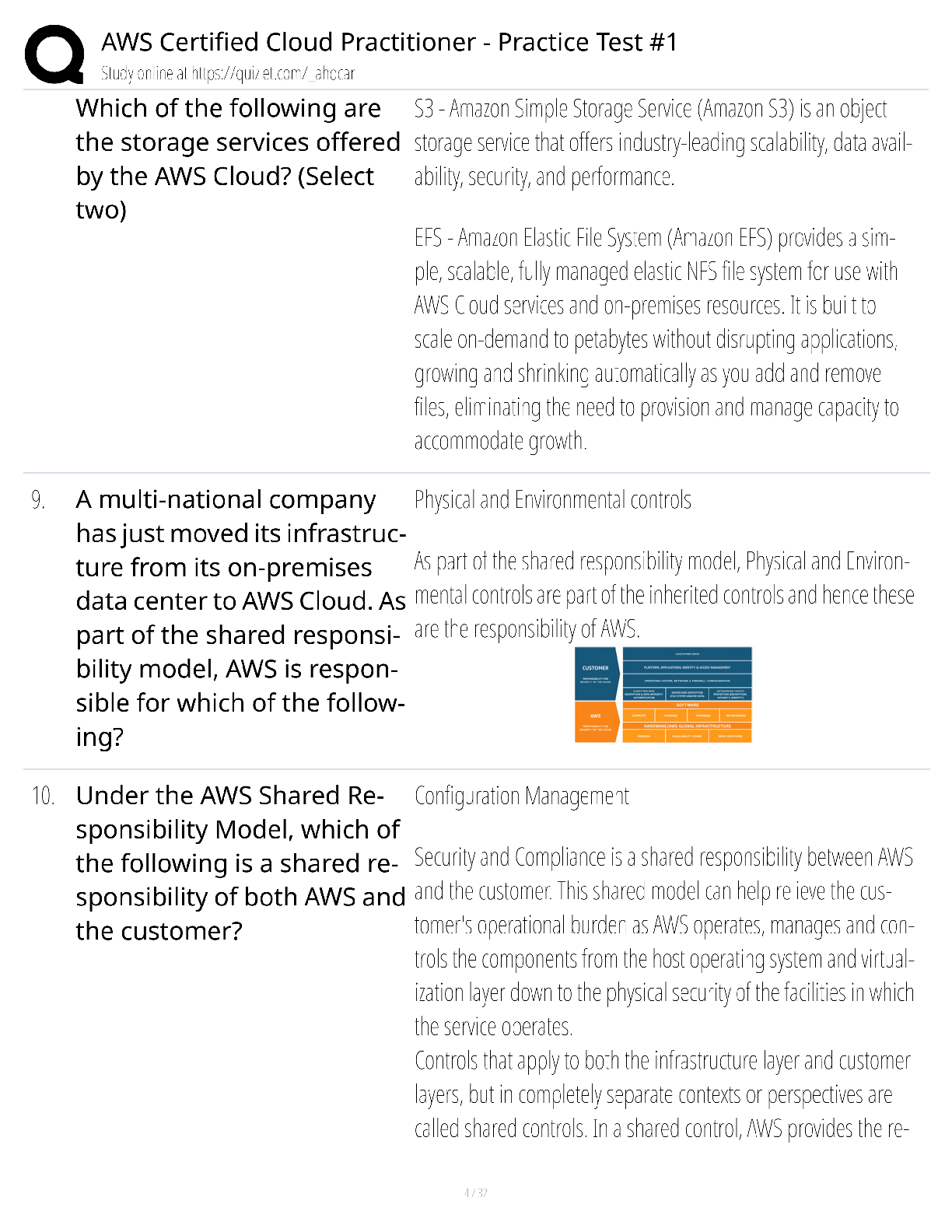 Preview page 4 of AWS Certified Cloud Practitioner Practice Test 1 / score 100% / 2025 update / CLF-C02 exam prep