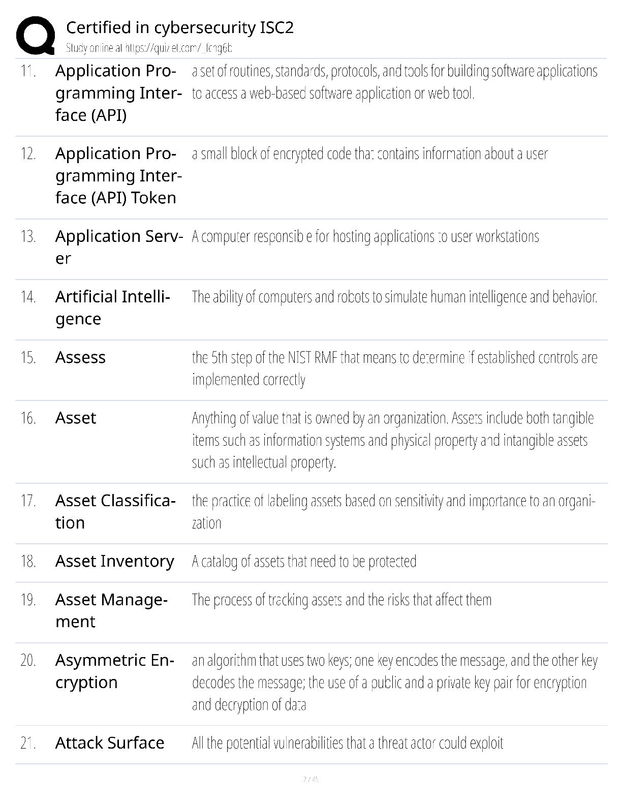 Preview page 2 of Certified in Cybersecurity ISC2 / score 100% / 2025 update / CC exam prep study guide