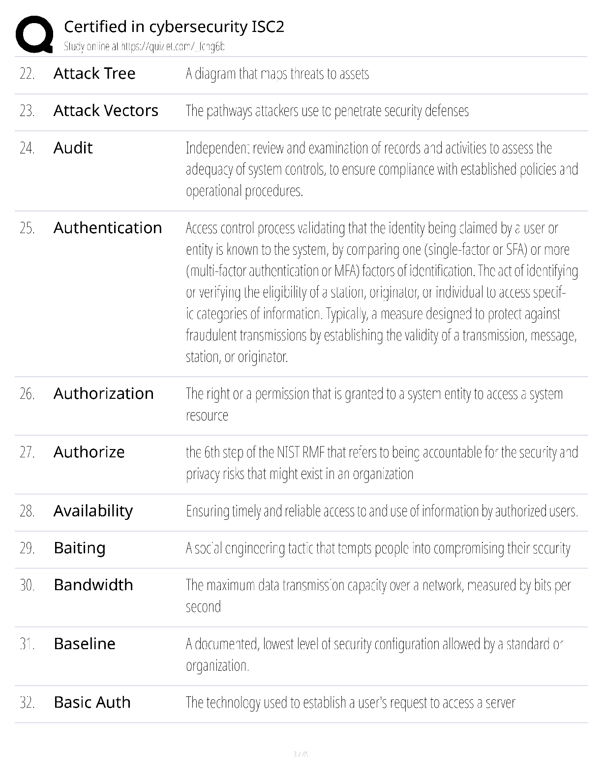 Preview page 3 of Certified in Cybersecurity ISC2 / score 100% / 2025 update / CC exam prep study guide