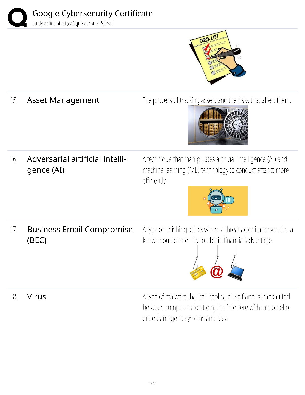 Preview page 4 of Google Cybersecurity Certificate / score 100% / 2025 update / Coursera exam prep study guide