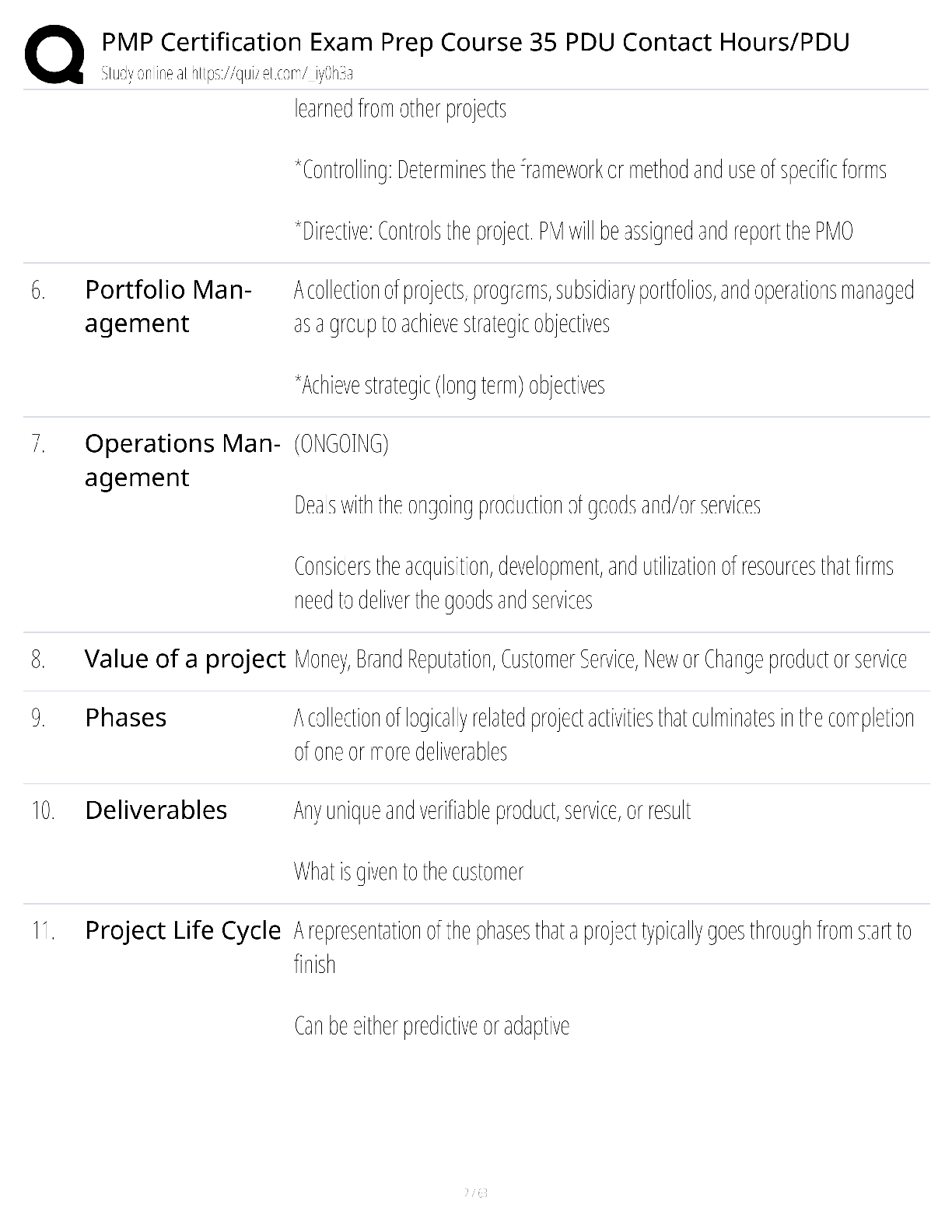 Preview page 2 of PMP Certification Exam Prep Course 35 PDU Contact Hours / score 100% / 2025 update / PMBOK 7th study guide