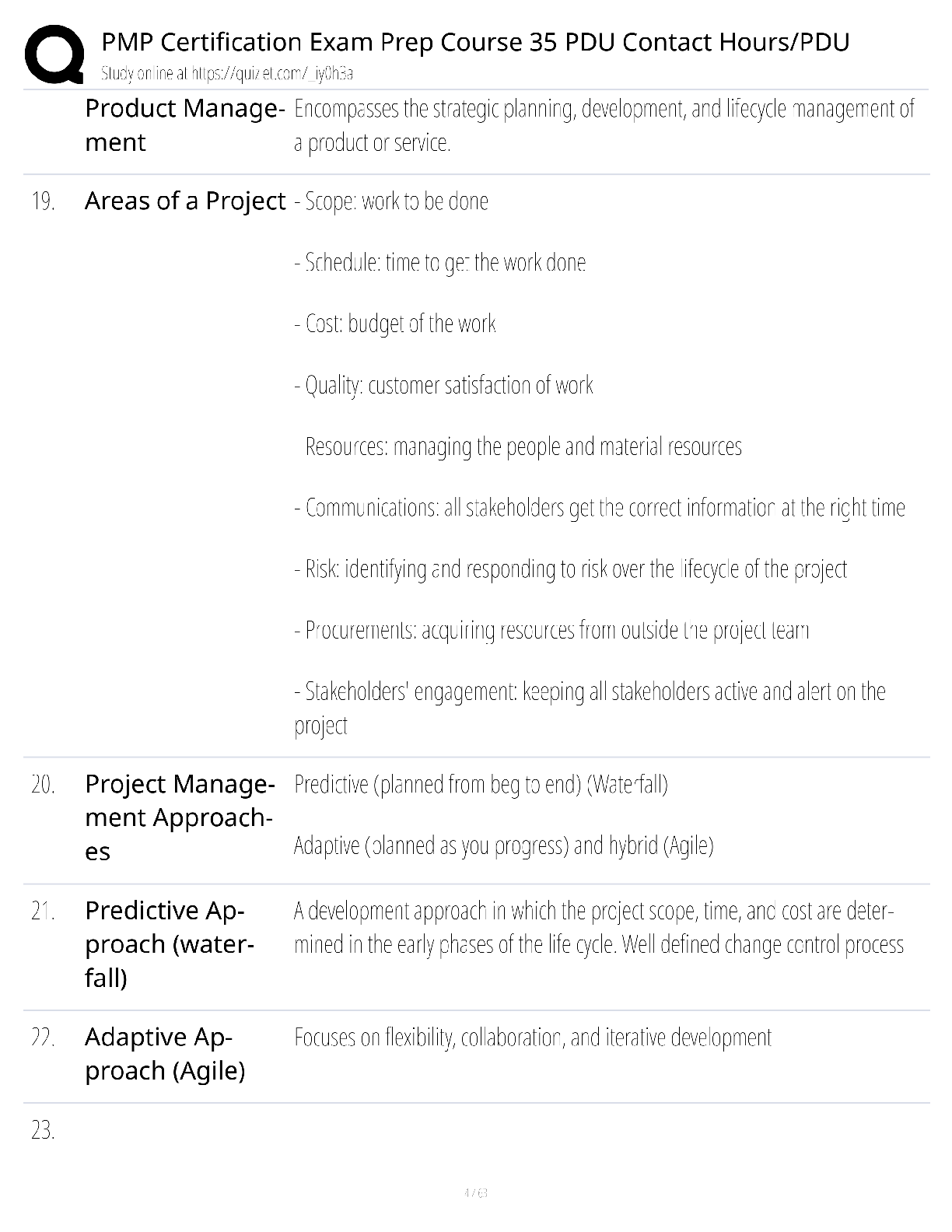 Preview page 4 of PMP Certification Exam Prep Course 35 PDU Contact Hours / score 100% / 2025 update / PMBOK 7th study guide