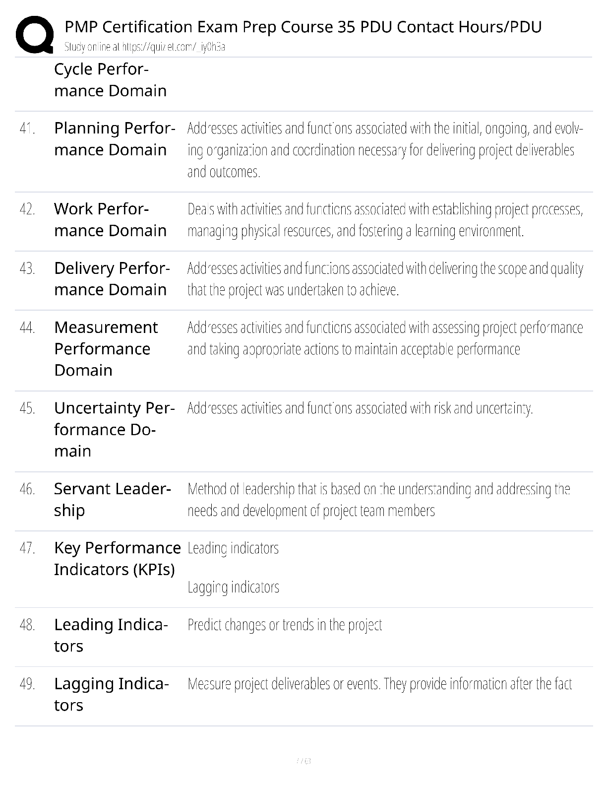 Preview page 7 of PMP Certification Exam Prep Course 35 PDU Contact Hours / score 100% / 2025 update / PMBOK 7th study guide