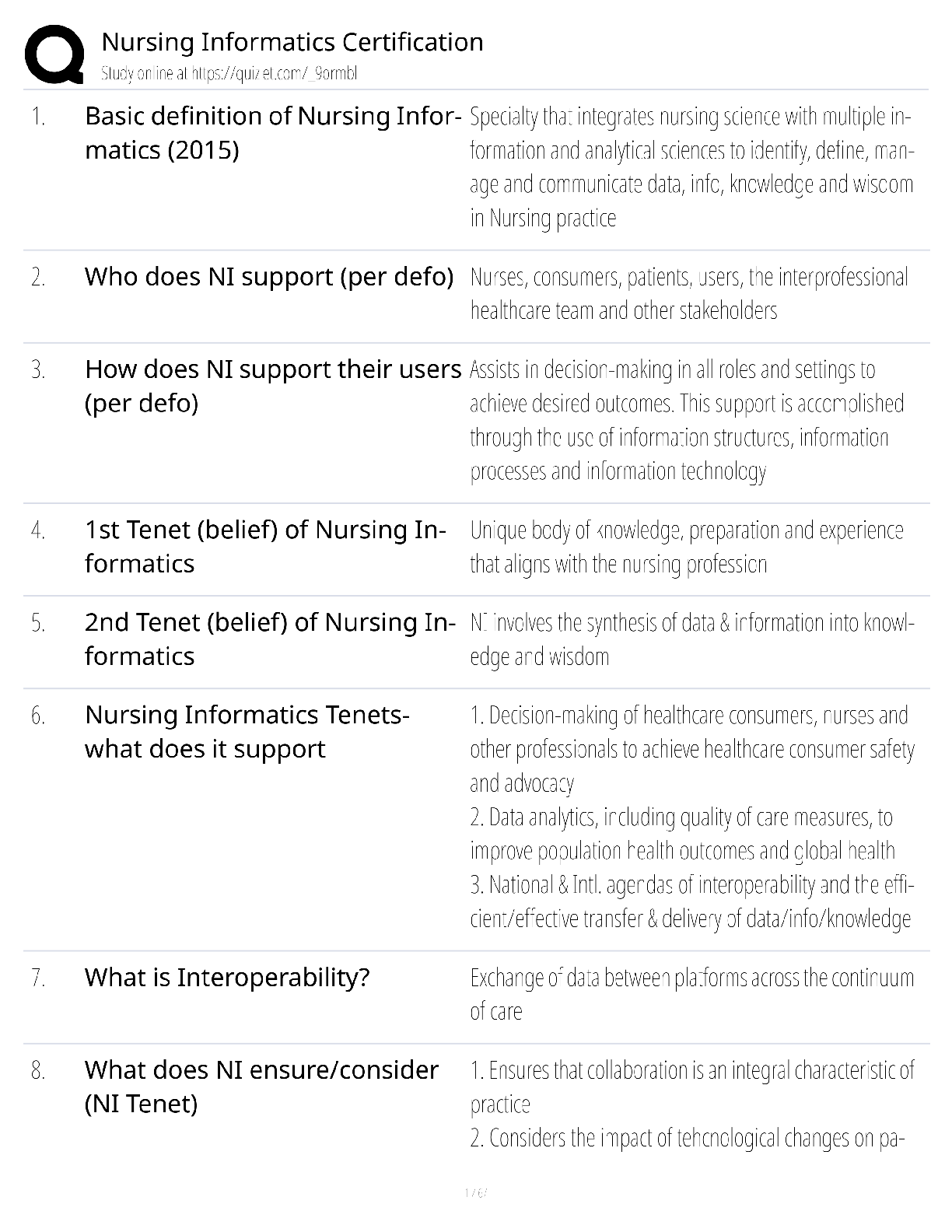 Preview of Nursing Informatics Certification / score 100% / 2025 update / RN-BC exam prep study guide