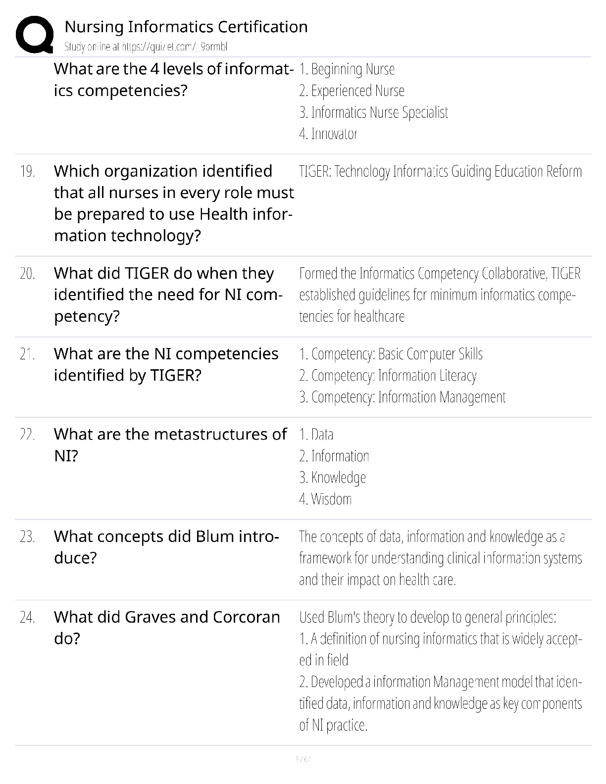 Preview page 3 of Nursing Informatics Certification / score 100% / 2025 update / RN-BC exam prep study guide