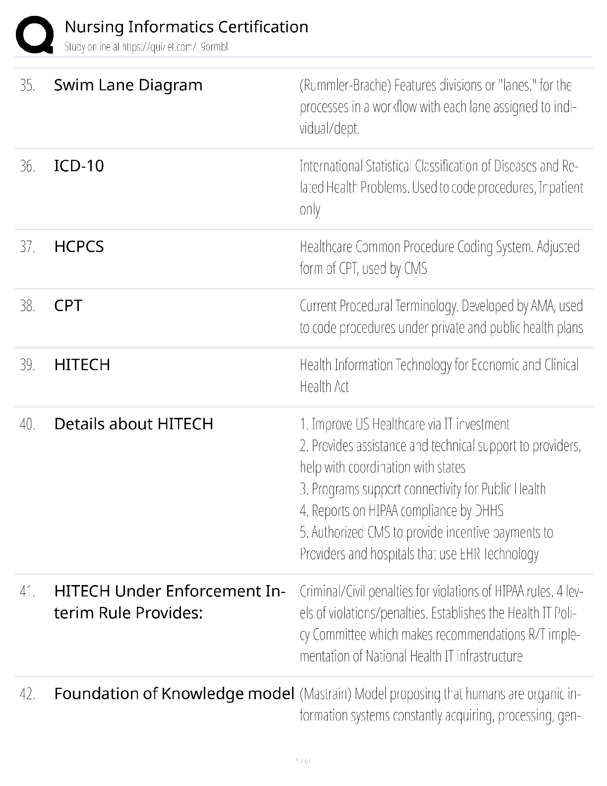 Preview page 5 of Nursing Informatics Certification / score 100% / 2025 update / RN-BC exam prep study guide
