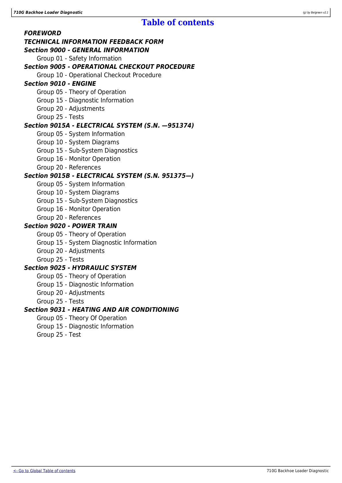 Preview page 2 of JOHN DEERE 710G BACKHOE LOADER OPERATOR TEST MANUAL