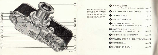 Preview page 3 of LEICA If IIf IIIf INSTRUCTION MANUAL