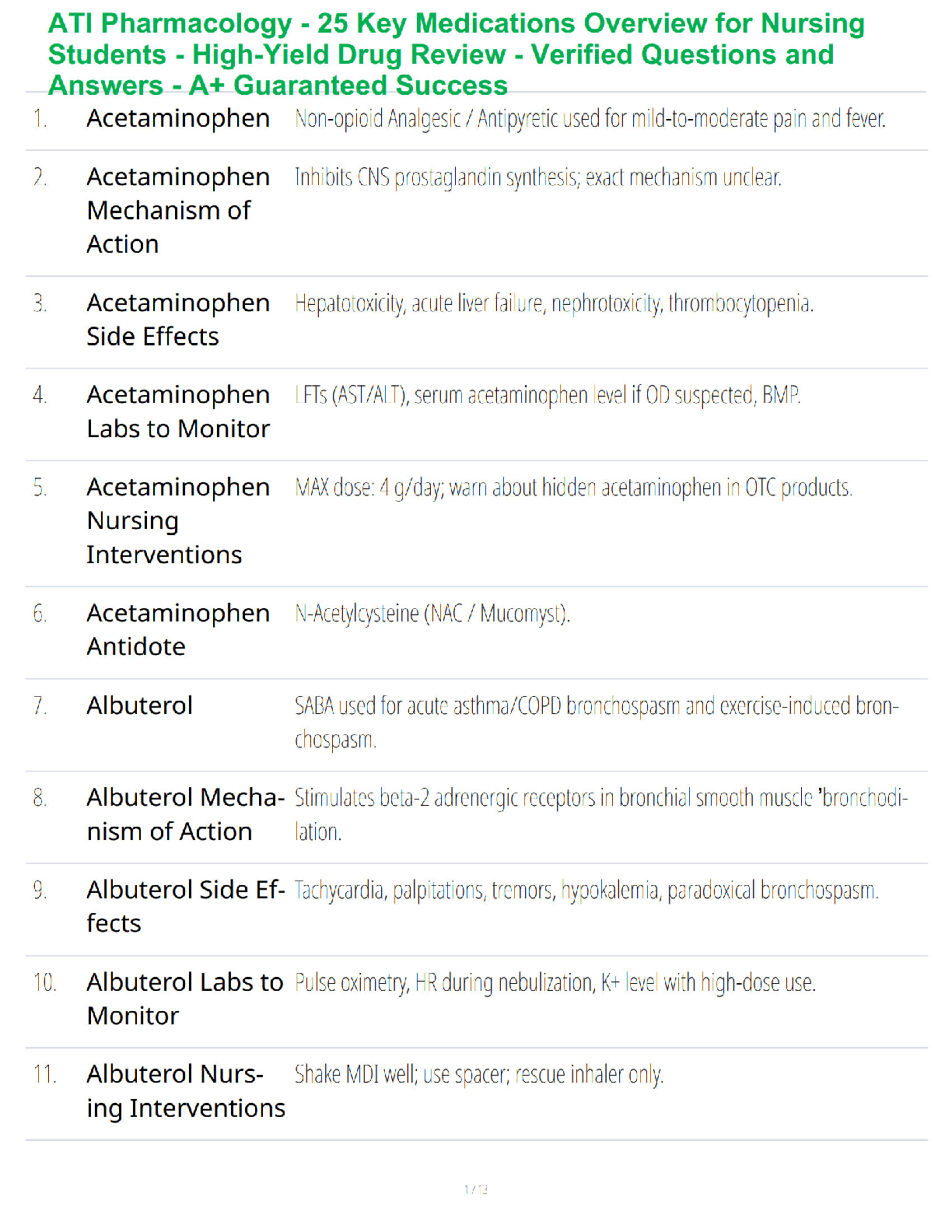 Preview of ATI Pharmacology – 25 Key Medications Mastery Guide – Essential Drug Review – Verified Questions and Answers – Ultimate Exam Success Companion – A+ Guaranteed
