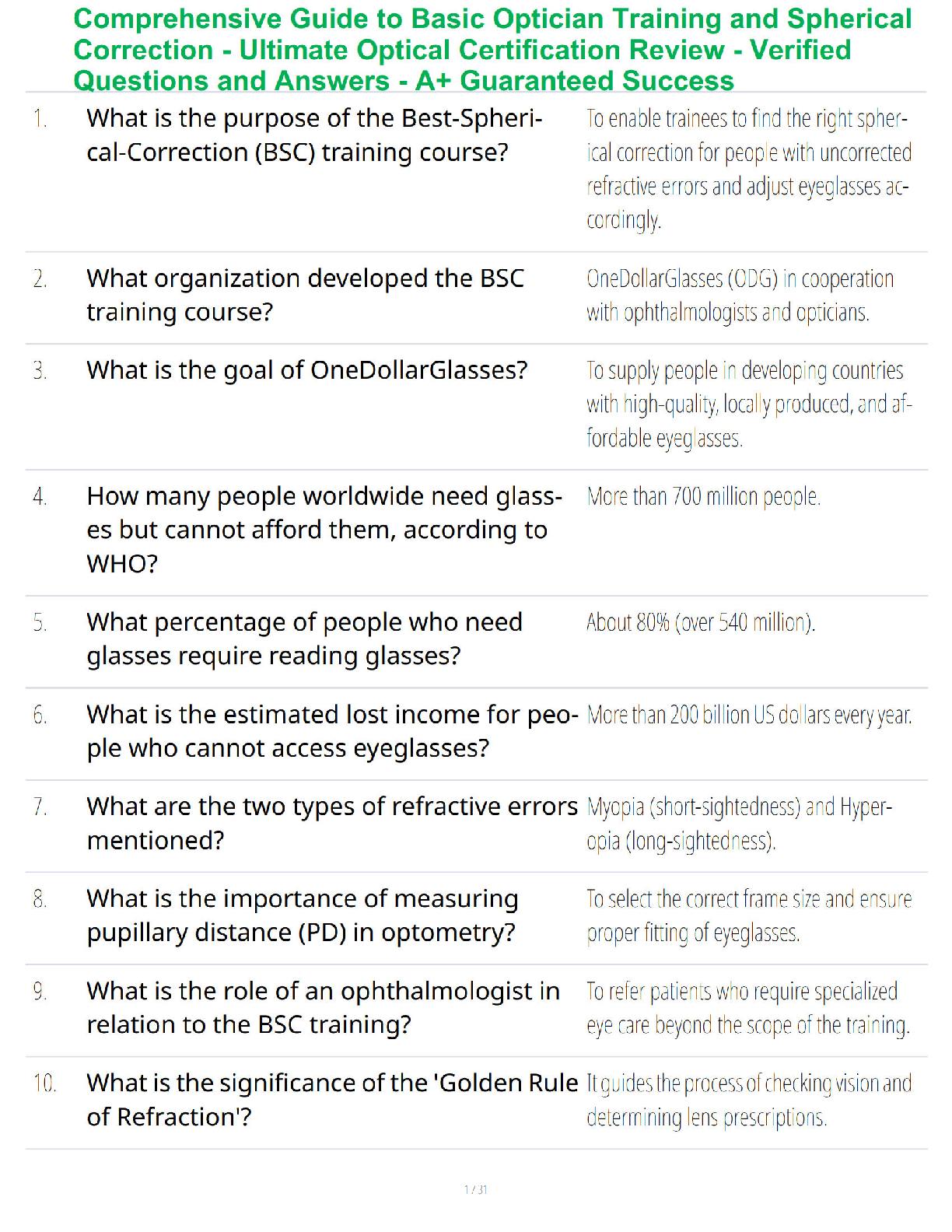 Preview of Basic Optician Training and Spherical Correction Mastery Guide – Complete Optical Foundations Review – Verified Questions and Answers – Ultimate Exam Success Formula – A+ Guaranteed