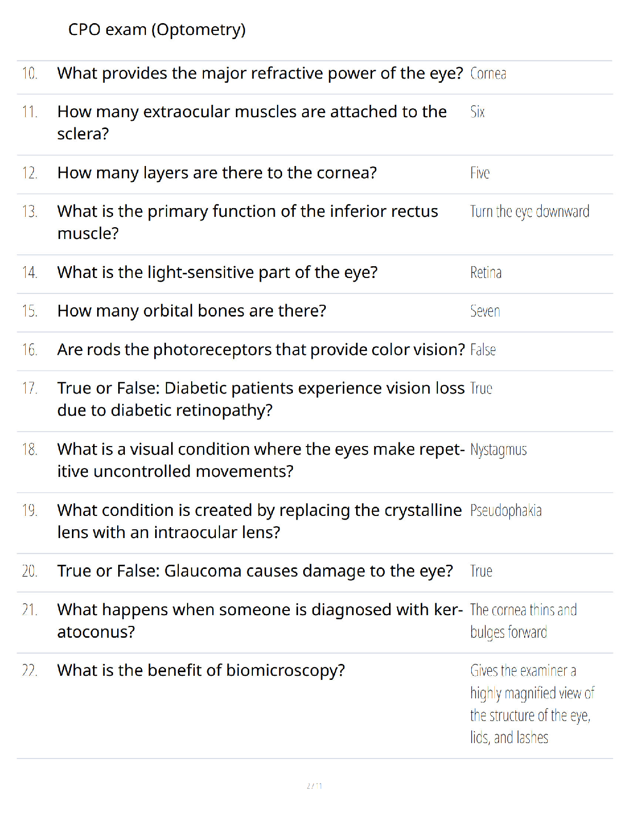 Preview page 2 of CPO (Optometry) Certification Mastery Guide – Certified Paraoptometric Exam Review – Verified Questions and Answers – Co
