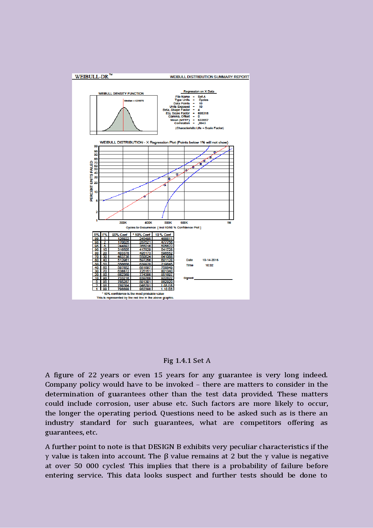Preview page 4 of RELIABILITY   ENGINEERING: A LIFE  CYCLE APPROACH  (2ND EDITION) BY DR  BRYAN DODS 100%  VERIFIED SOLUTIONS  2026/2027