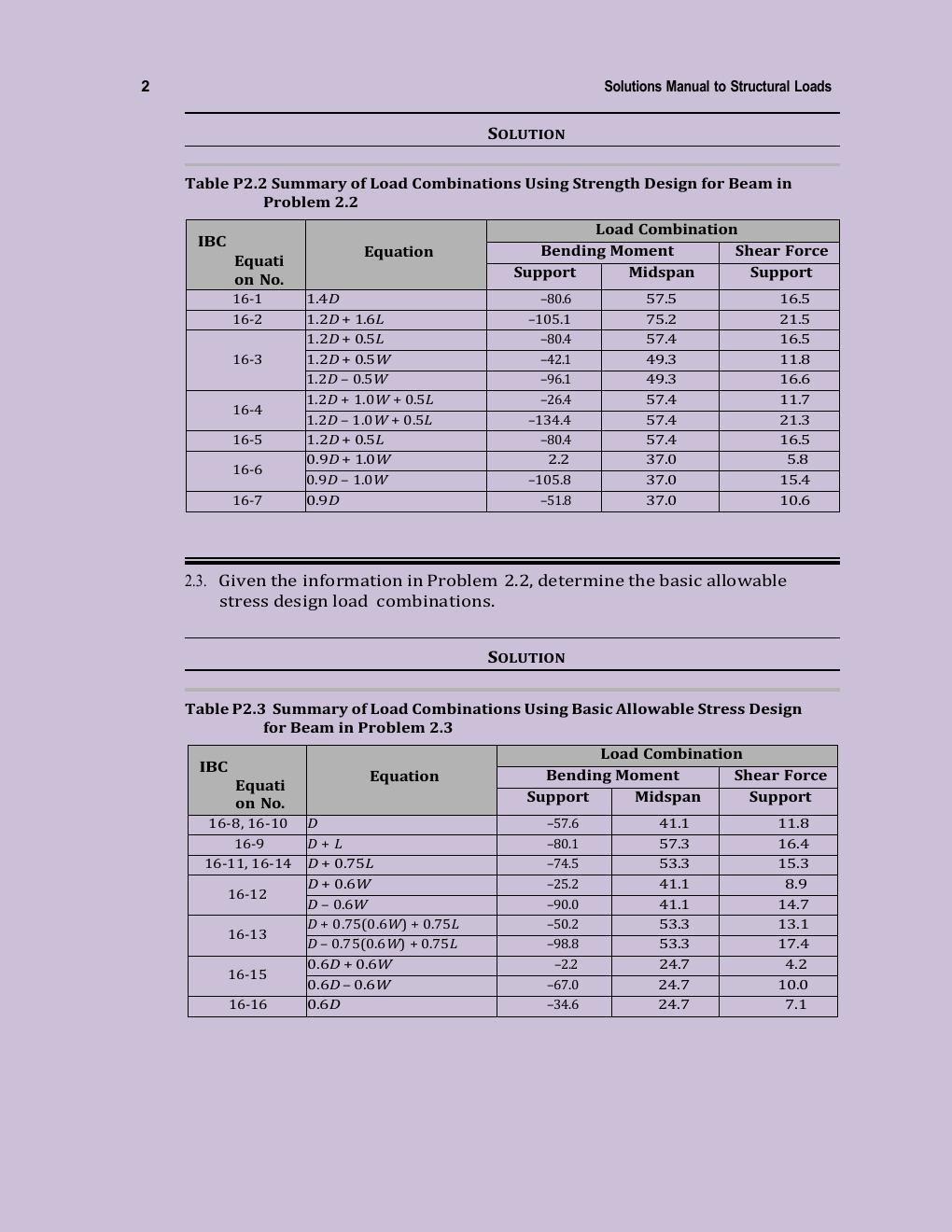 Preview page 4 of SOLUTIONS MANUAL for Structural Loads: 2012 IBC And ASCE/SEI 7-10 by Ph.d. Fanella, David A.
