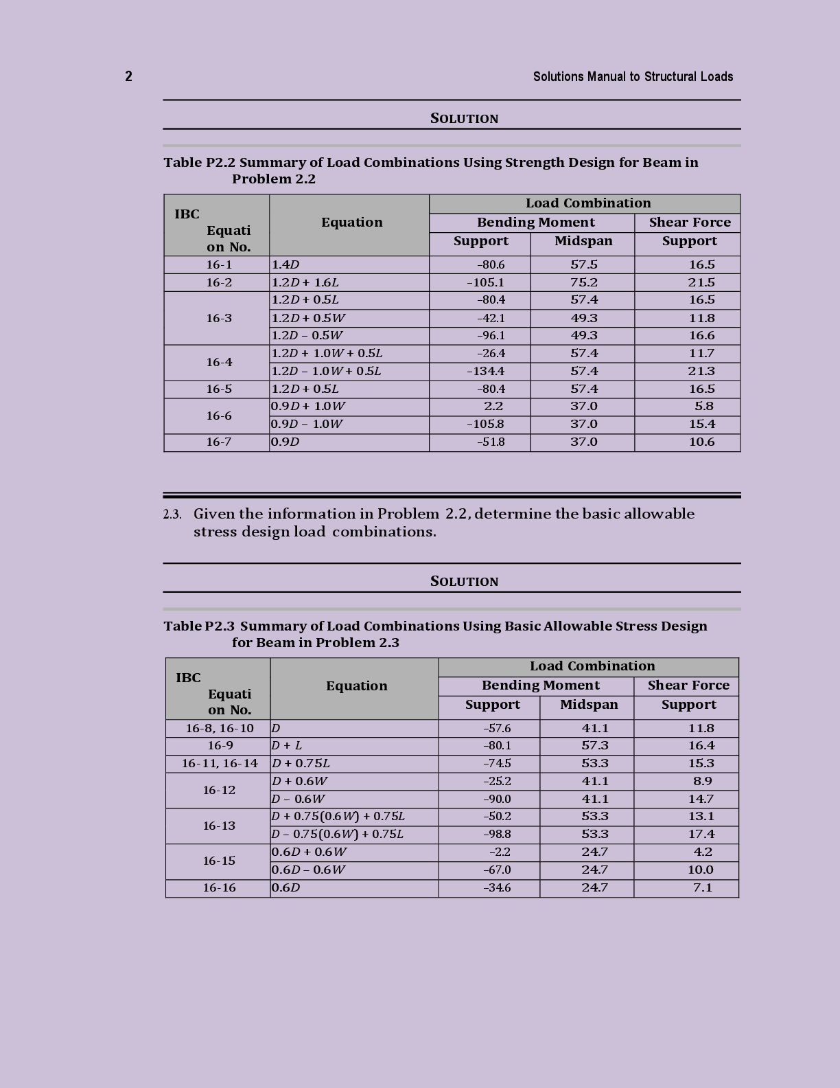 Preview page 5 of STRUCTURAL LOAD   DETERMINATION BY  DAVID A FANELLA   PROVIDES WORKED  100% VERIFIED  SOLUTIONS 2026/2027  GUARANTEED PA