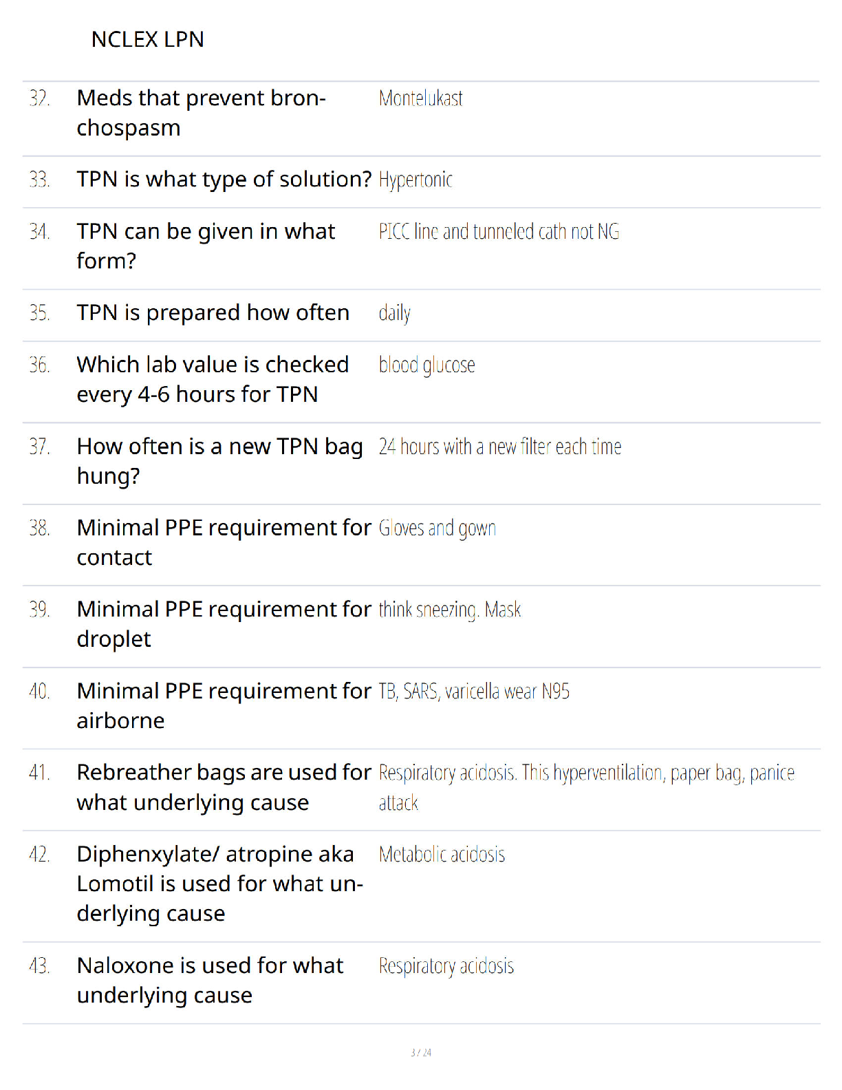Preview page 2 of NCLEX-PN Comprehensive Exam Prep Study Guide - Verified Questions and Answers - A+ Guaranteed Success Review