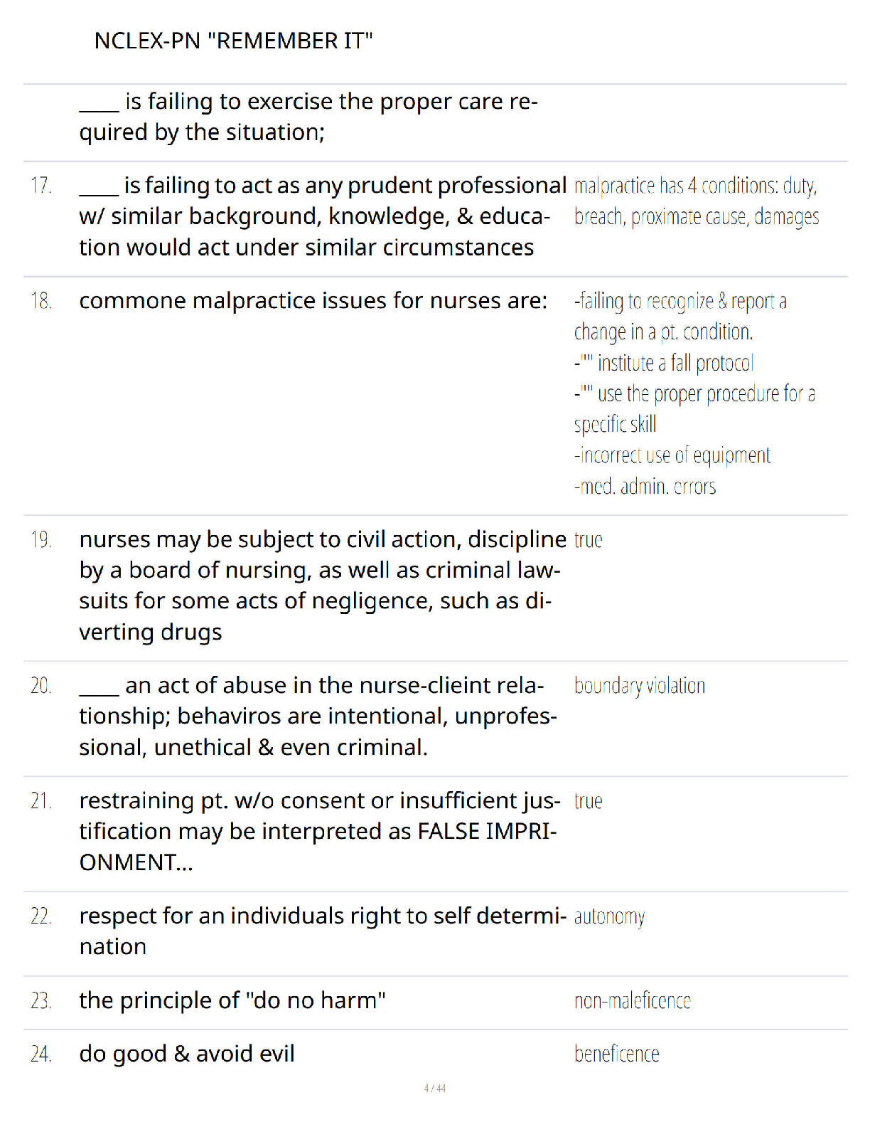 Preview page 3 of NCLEX-PN Remember It Study Guide - Must-Know Concepts - Verified Questions and Answers - A+ Guaranteed Success Review