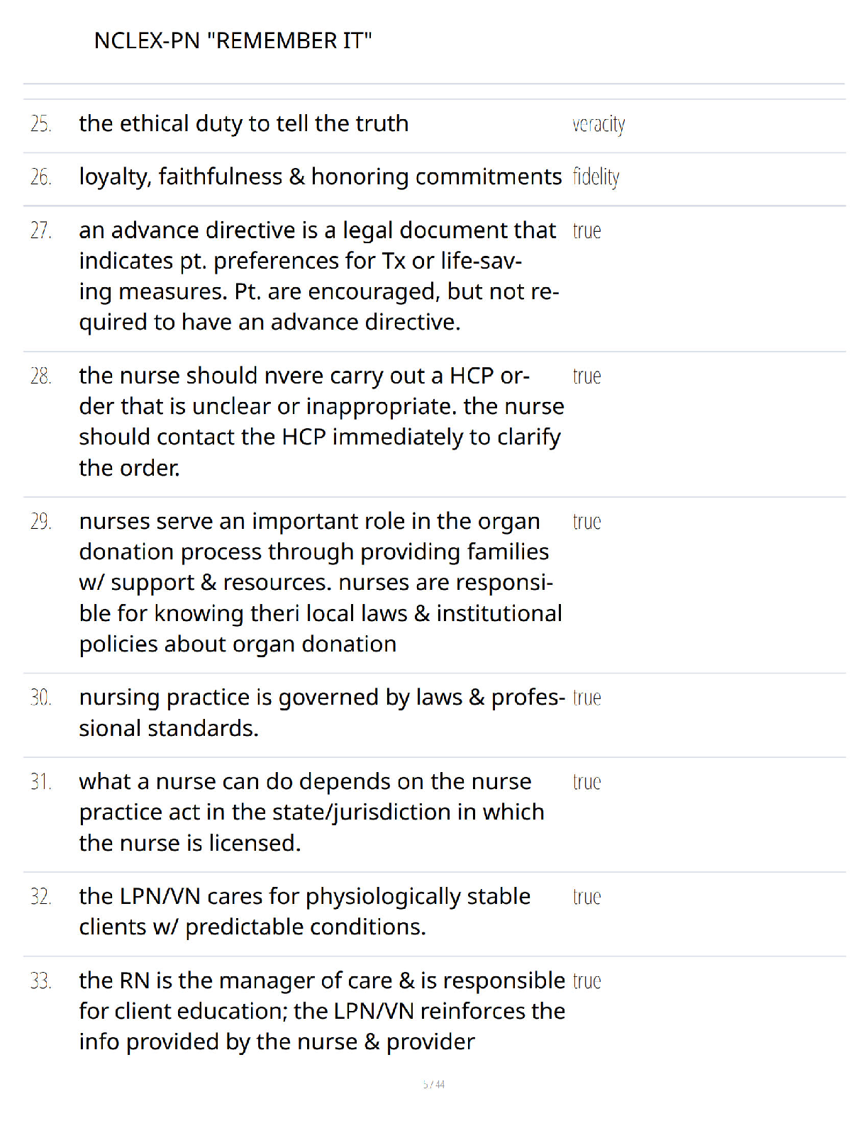 Preview page 4 of NCLEX-PN Remember It Study Guide - Must-Know Concepts - Verified Questions and Answers - A+ Guaranteed Success Review