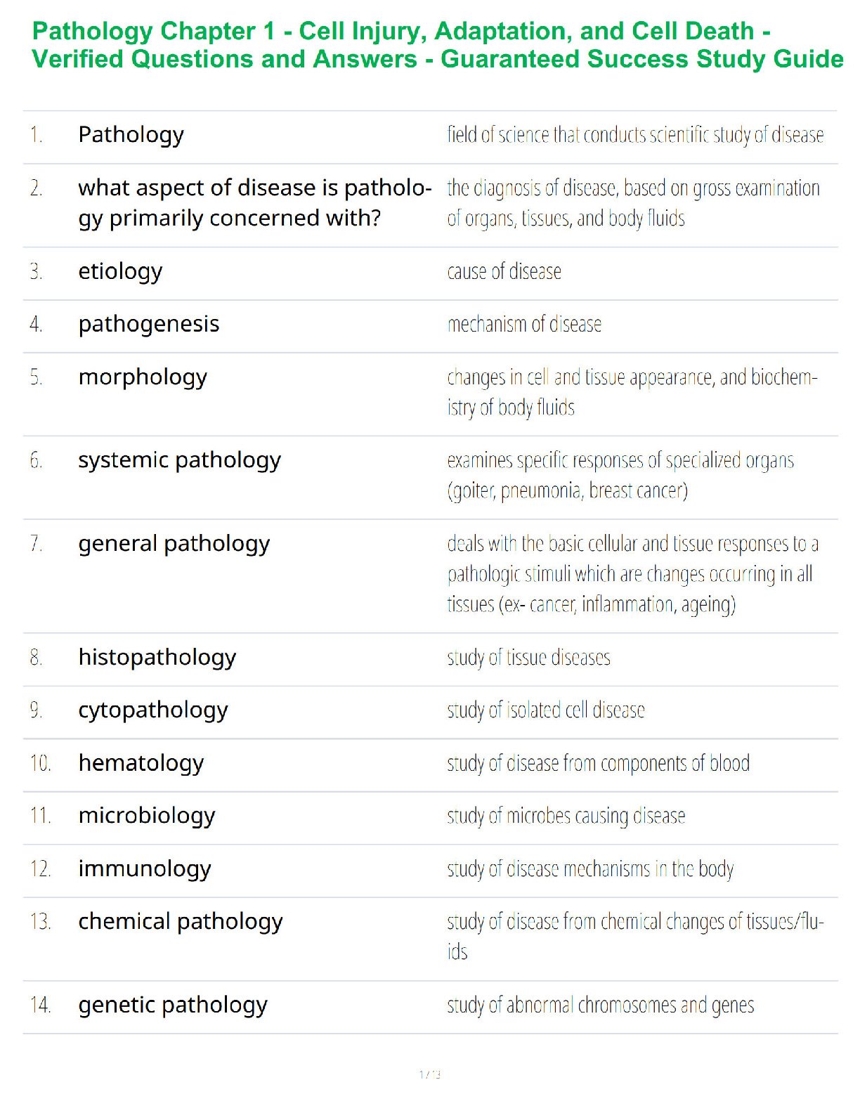Preview of Pathology Chapter 1 Study Guide - Verified Questions and Answers - A+ Guaranteed Success Exam Review