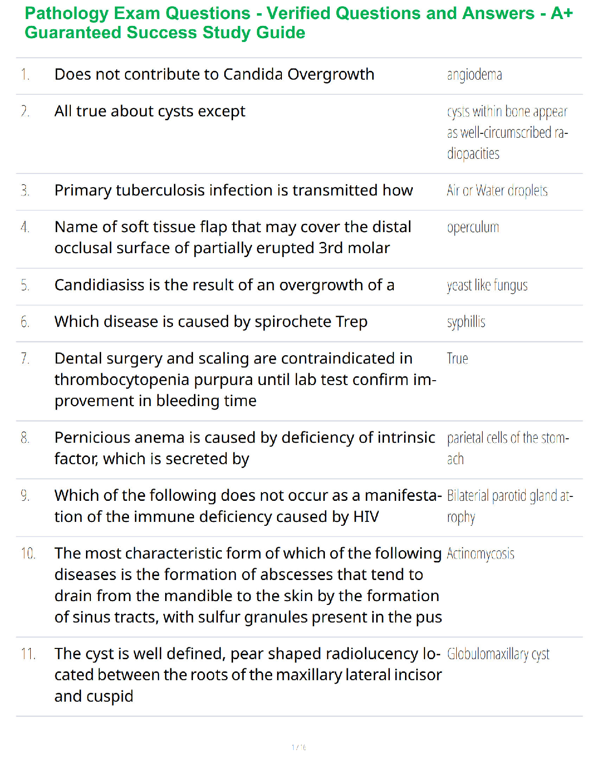 Preview of Pathology Exam Questions Study Guide - Verified Questions and Answers - A+ Guaranteed Success Review