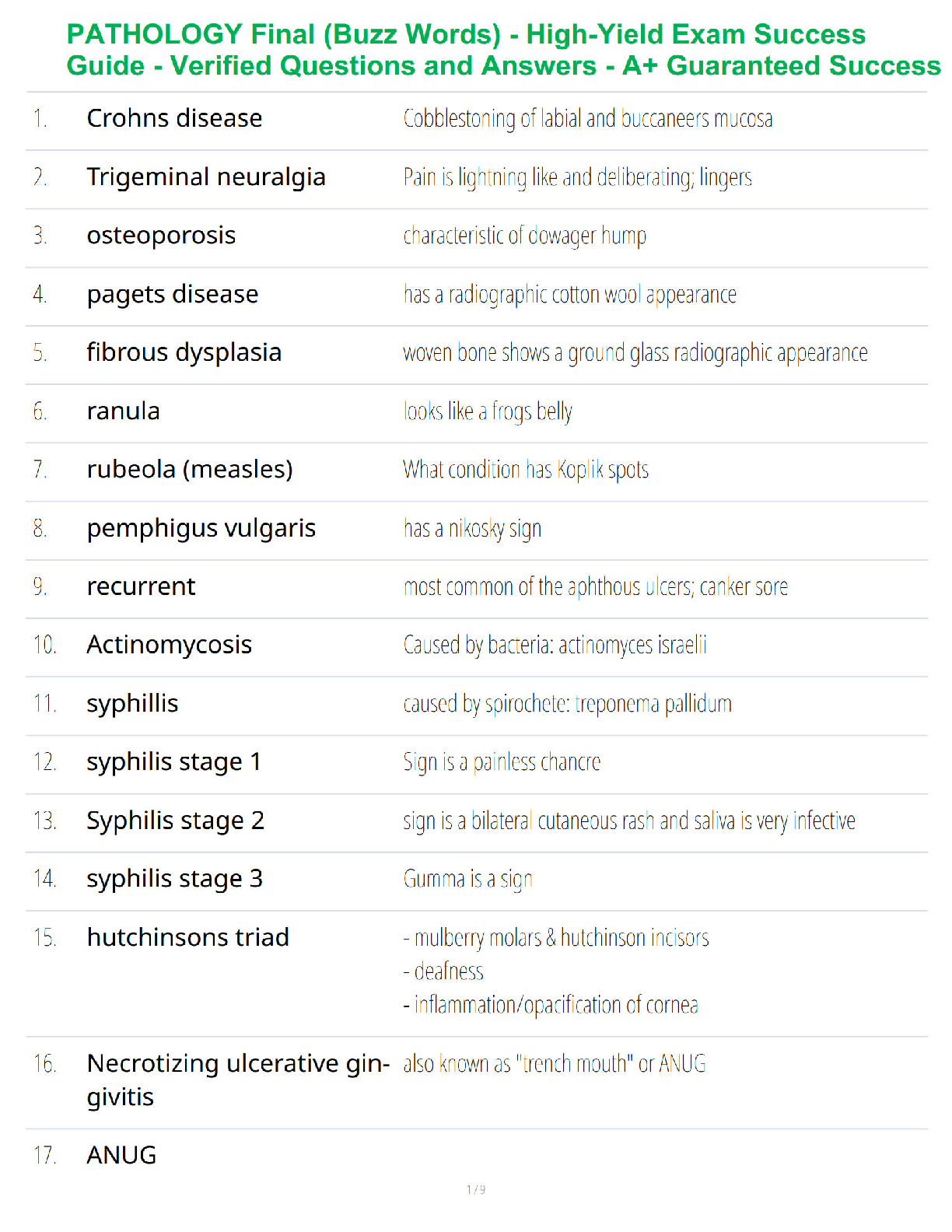 Preview of Pathology Final Exam Buzz Words Study Guide - Verified Questions and Answers - A+ Guaranteed Success Review