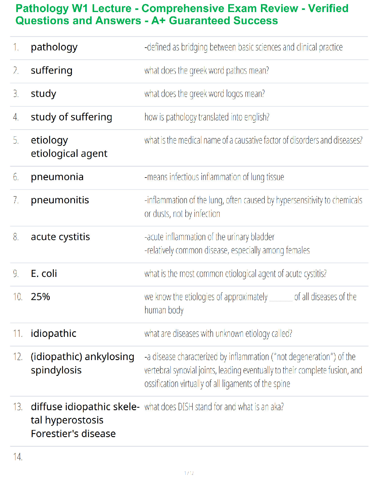Preview of Pathology WI Lecture Study Guide - Verified Questions and Answers - A+ Guaranteed Success Review